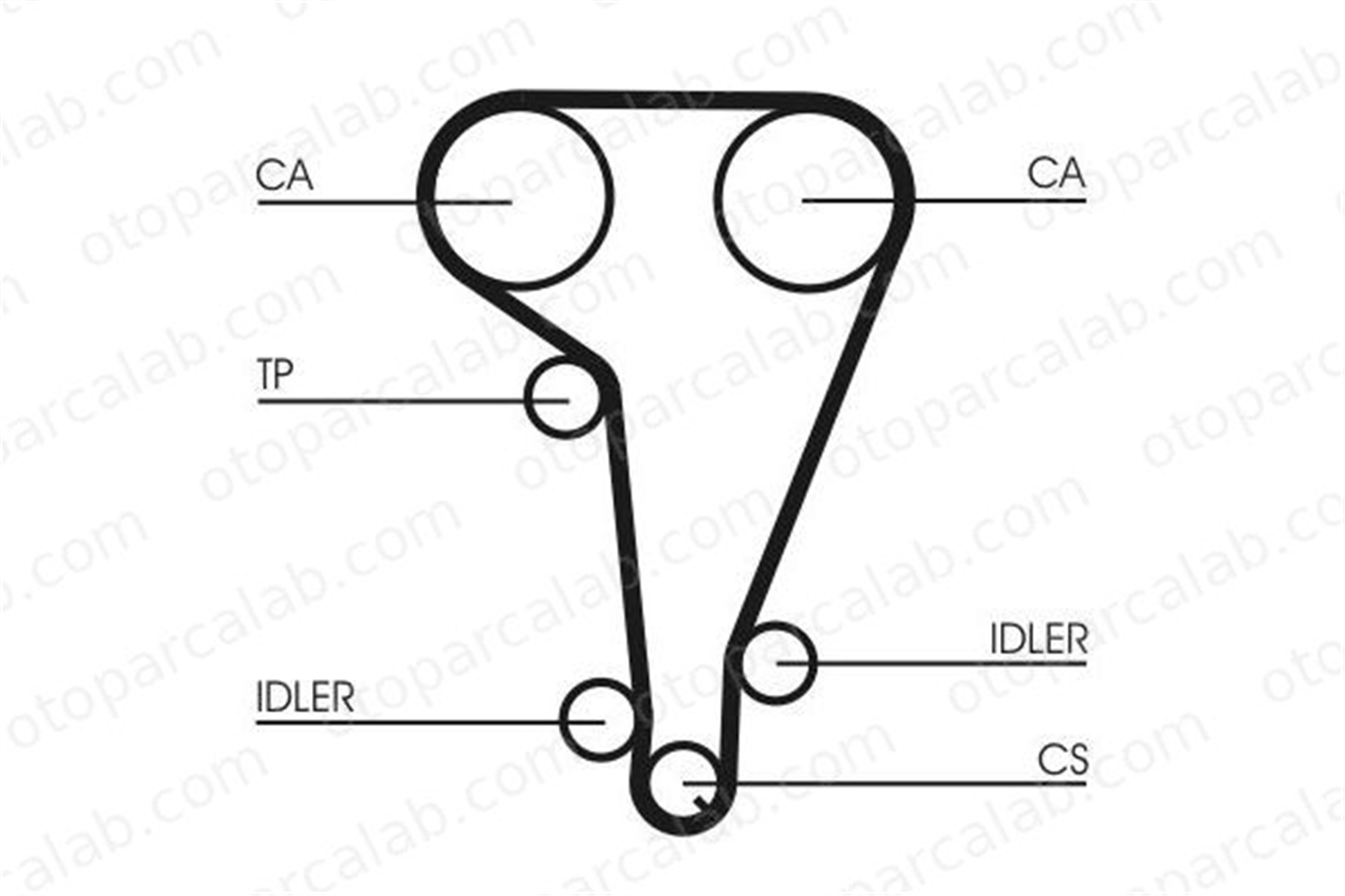 CONTINENTAL CT728WP3 Triger Kayış Seti FORD ESCORT CLASSIC ESCORT CLASSIC Turnier 1053879 1058743