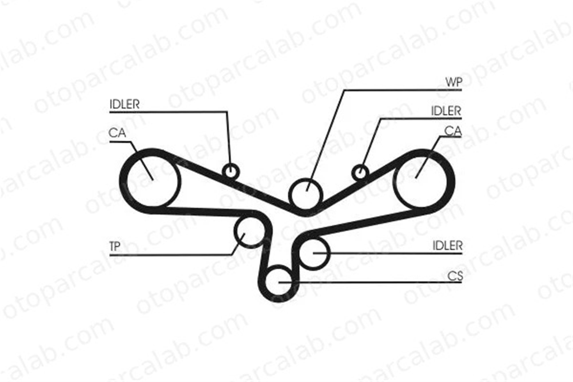 CONTINENTAL CT920K6 Triger Kayış Seti AUDI A8 D2 A6 C5 78109119C 078109119C
