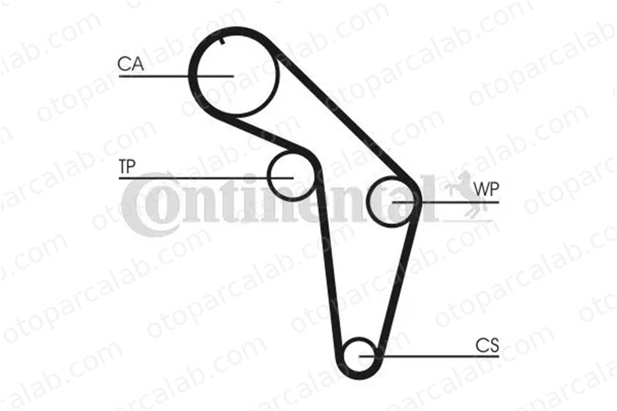 CONTINENTAL CT926 Triger Kayışı AUDI COUPE B3 90 B3 54109119G 054109119G
