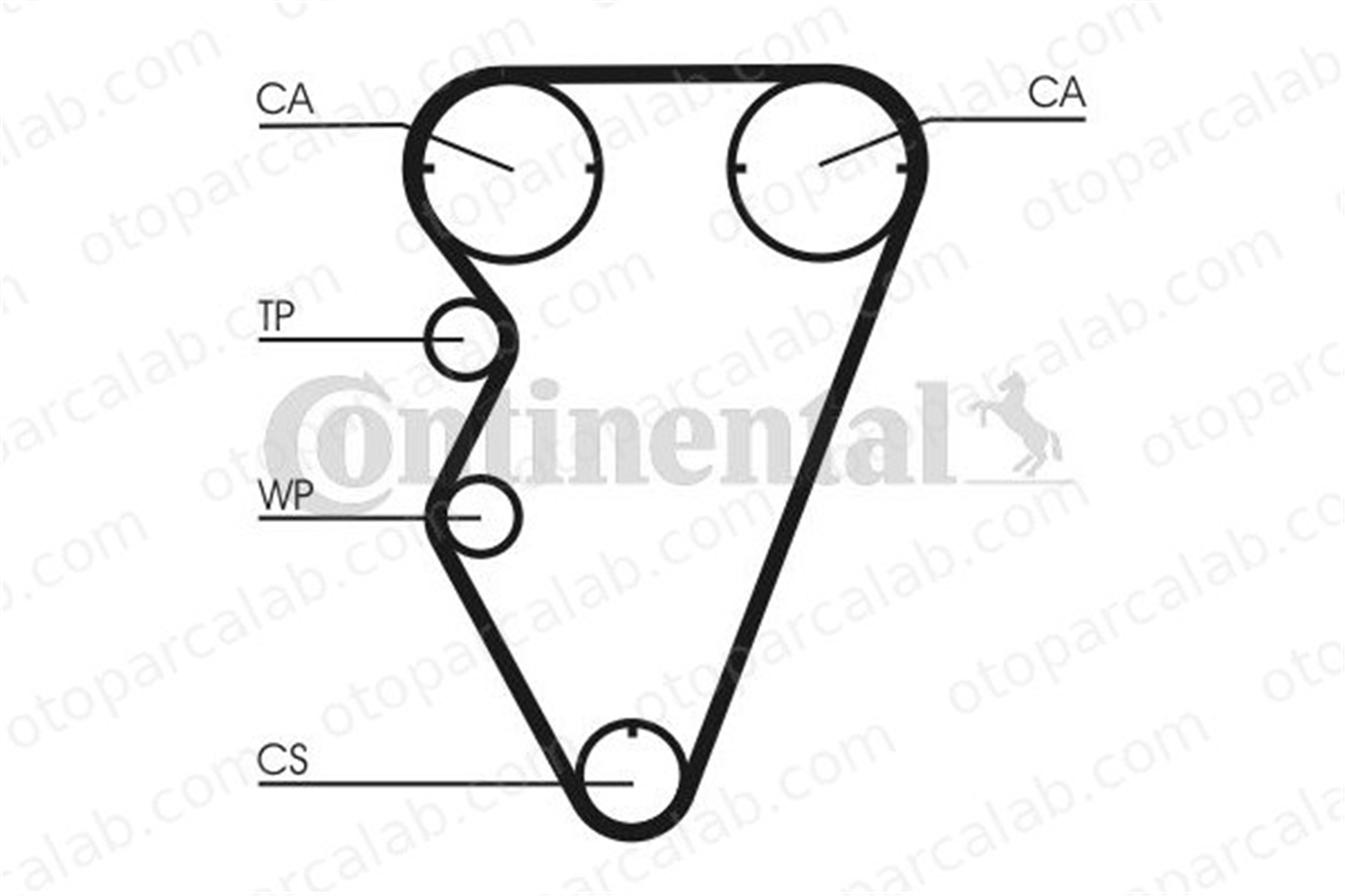 CONTINENTAL CT929K2 Triger Kayış Seti MG MGF LAND ROVER FREELANDER I KT1489 LHN100390