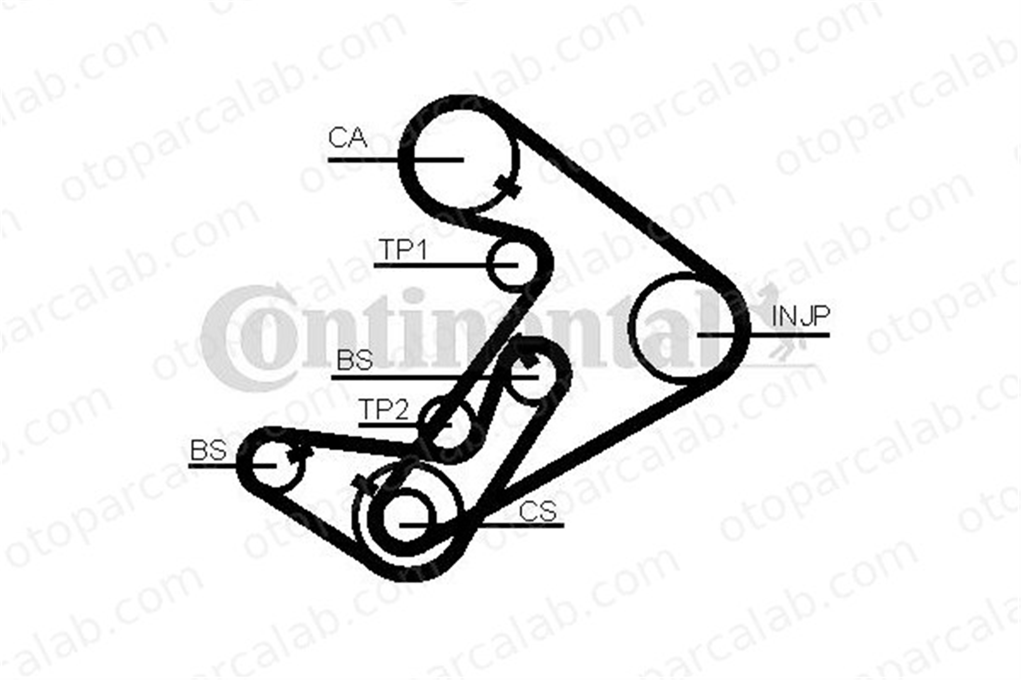 CONTINENTAL CT938 Triger Kayışı MITSUBISHI L200 L200 / TRITON CT938 1351487205