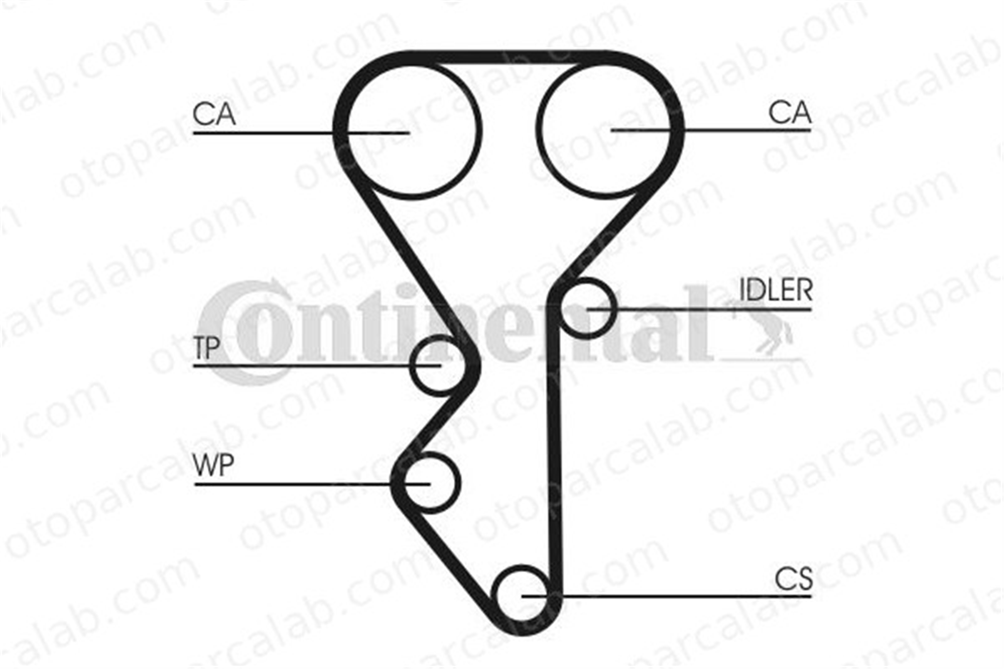 CONTINENTAL CT955WP1 Triger Kayış Seti CITROËN XSARA XSARA Coupe 1611898380 1611898680