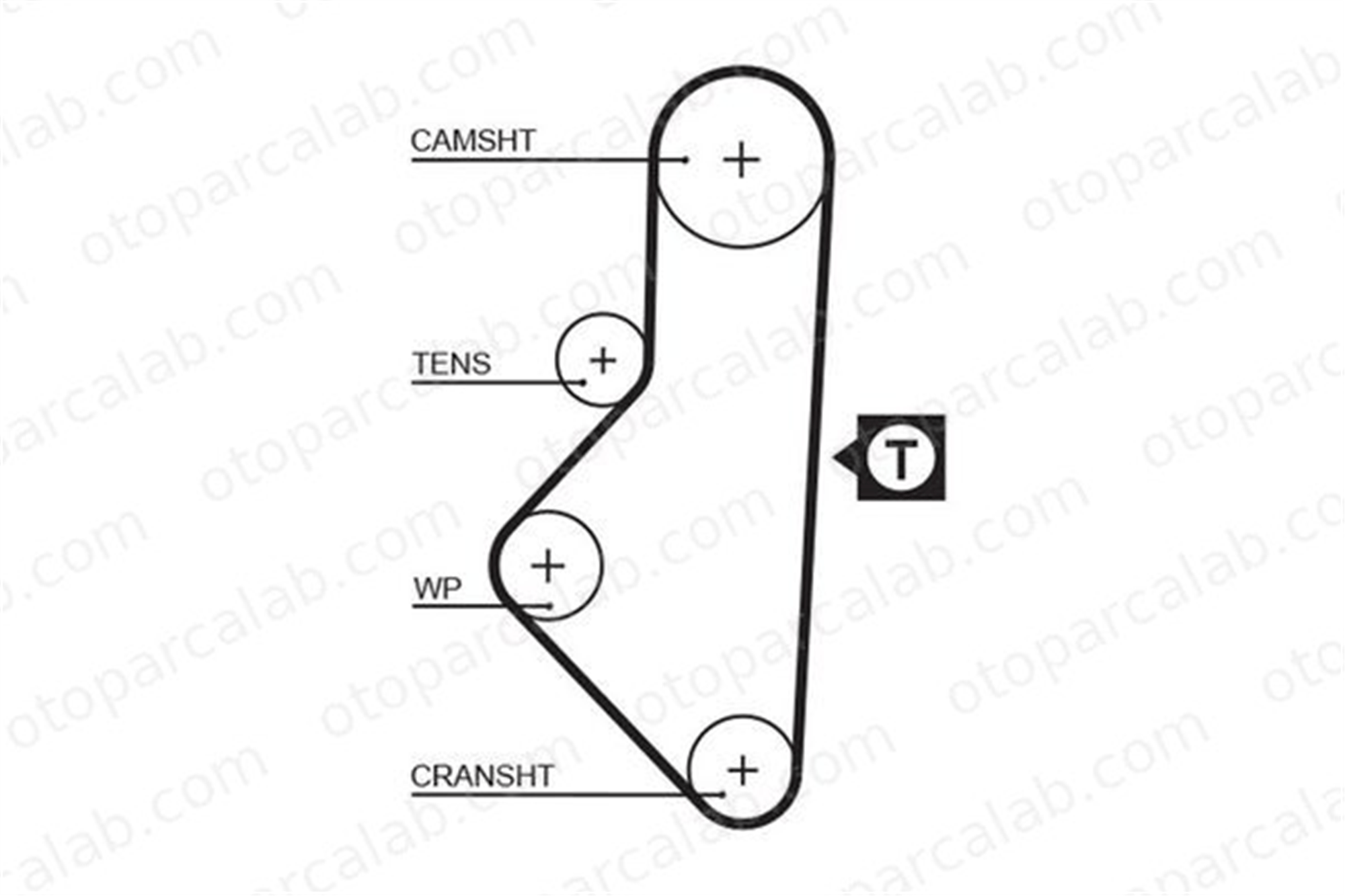 GATES 1050RM Triger Kayışı CITROËN BX BX Break 9151351780 82912