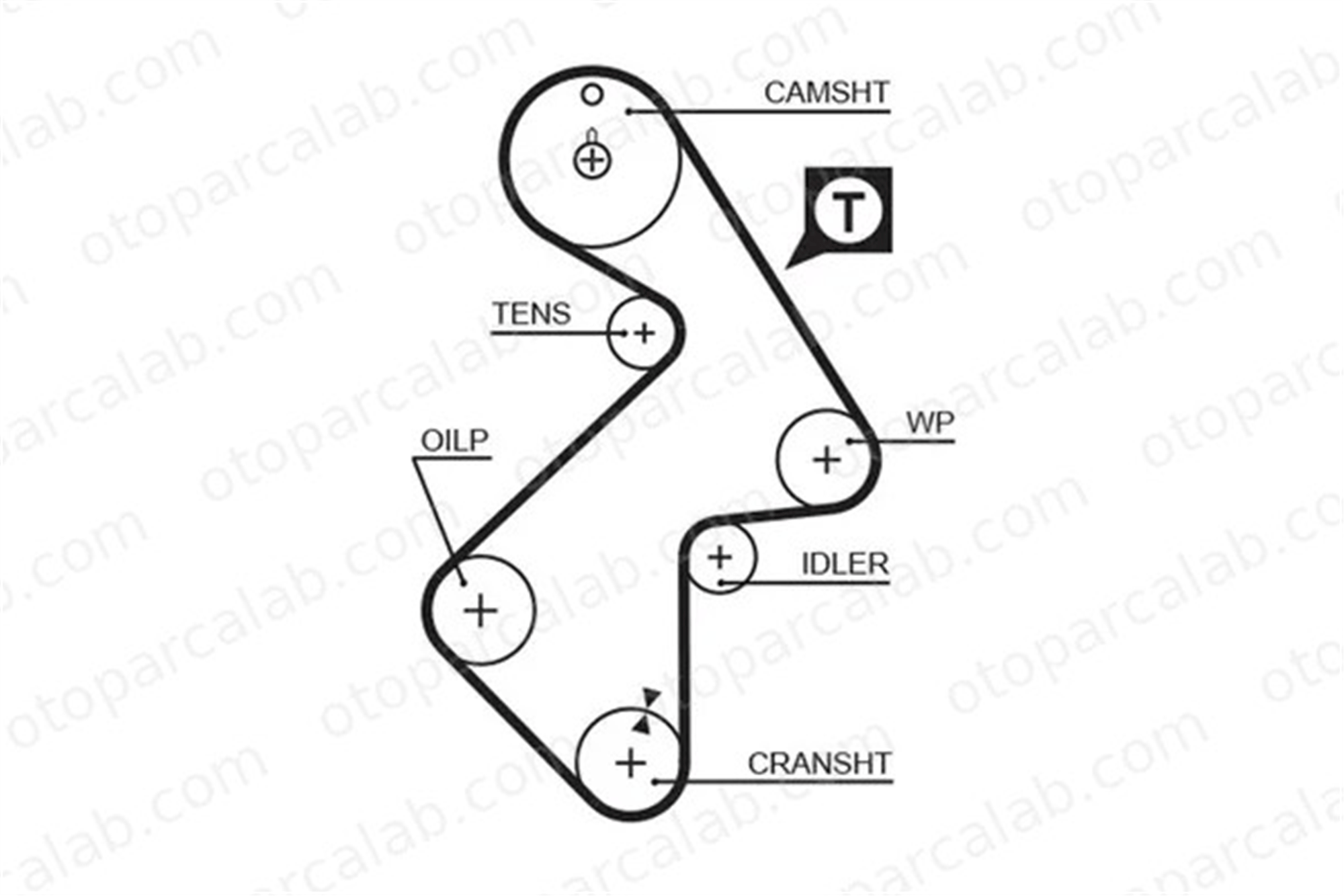 GATES 1202RM Triger Kayışı TOYOTA CAMRY CAMRY Station wagon 1356879225 1356879095