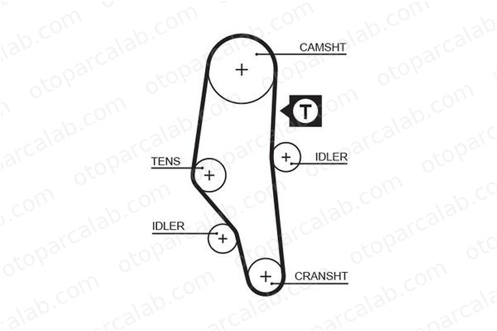 GATES 1302RM Triger Kayışı BMW 3 3 Touring 11317621021 11311721264