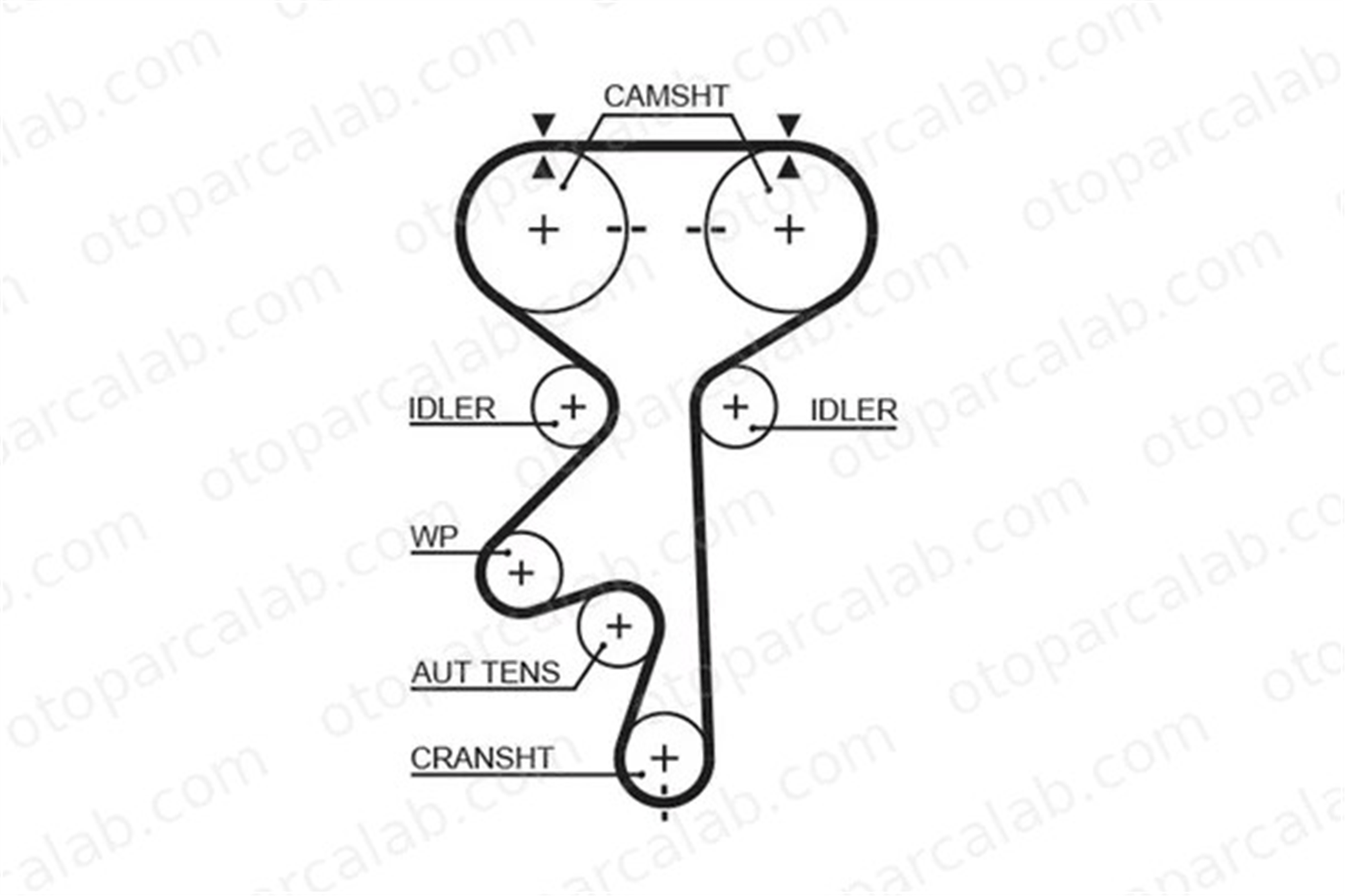 GATES 1408RM Triger Kayışı DAEWOO NUBIRA Sedan OPEL ASTRA F 5636363 92063917