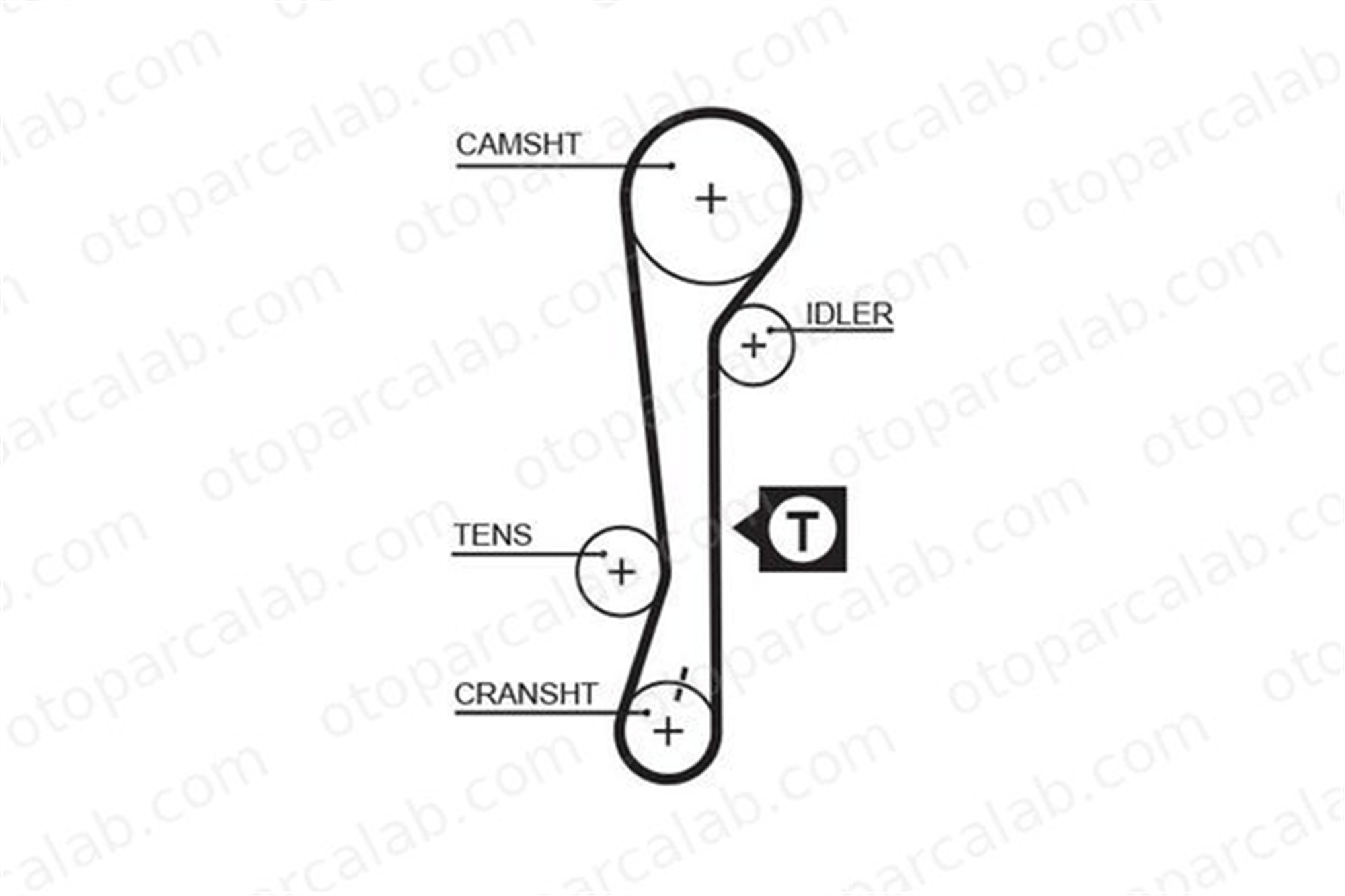 GATES 1479RM Triger Kayışı HYUNDAI ACCENT II ACCENT II Sedan 2431226050 2510026902