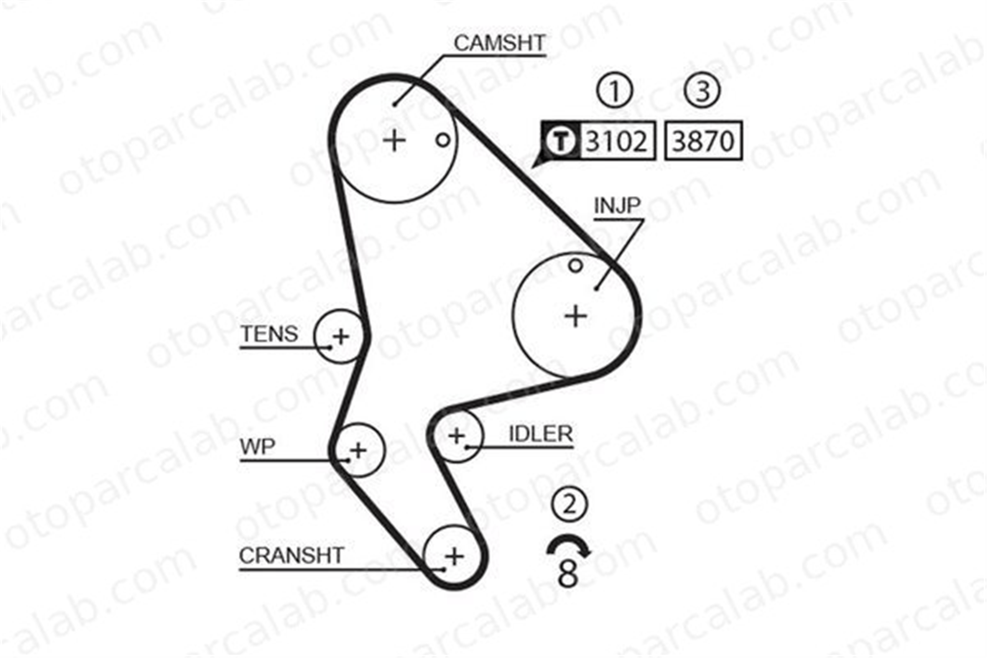 GATES 1523RM Triger Kayışı CITROËN BERLINGO / BERLINGO FIRST Kasa/büyük limuzin BERLINGO / BERLINGO FIRST MPV 1609402380 1611897980