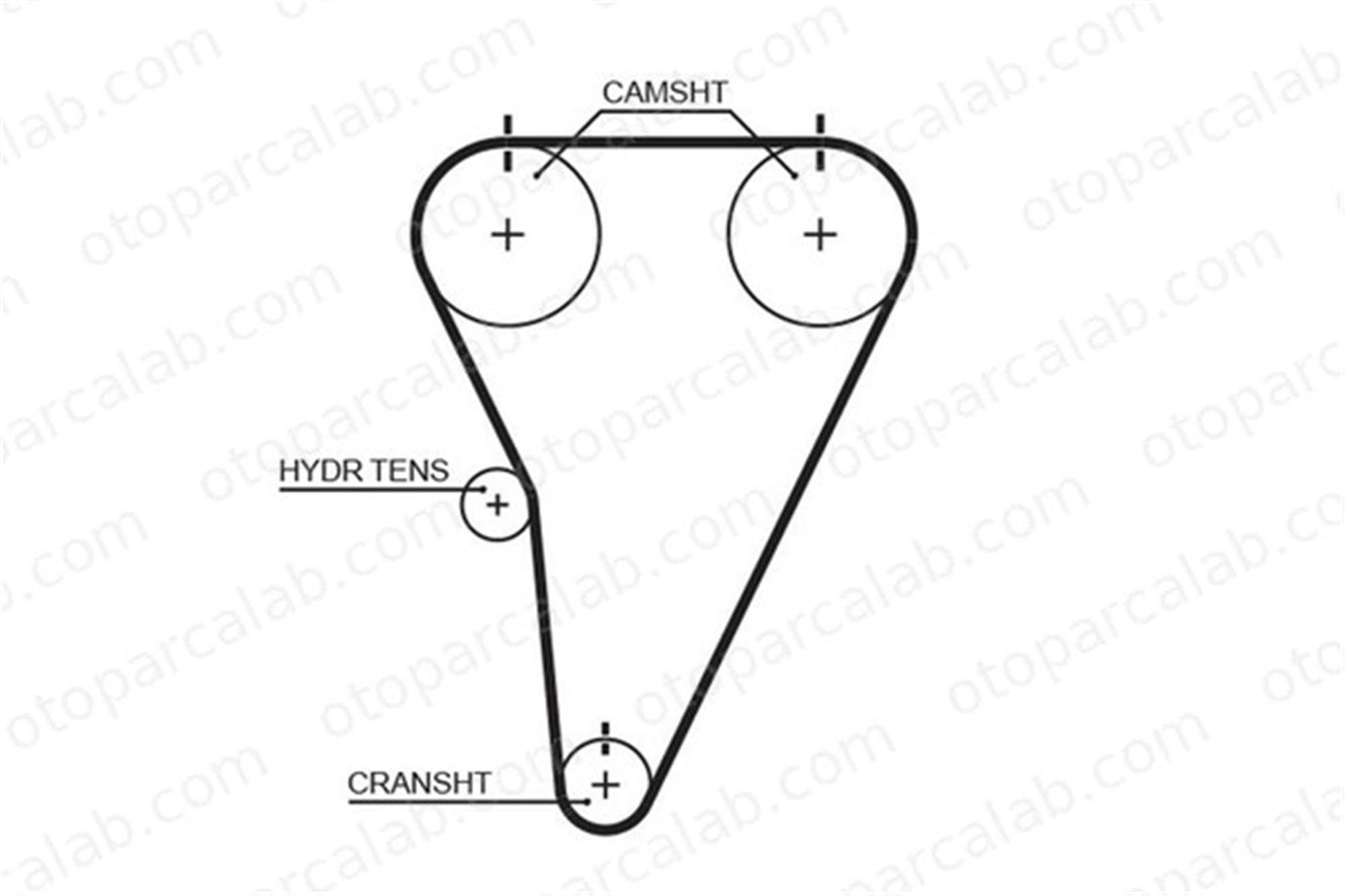 GATES 215RB Triger Kayışı LEXUS GS TOYOTA SUPRA 1356846020 1356846030