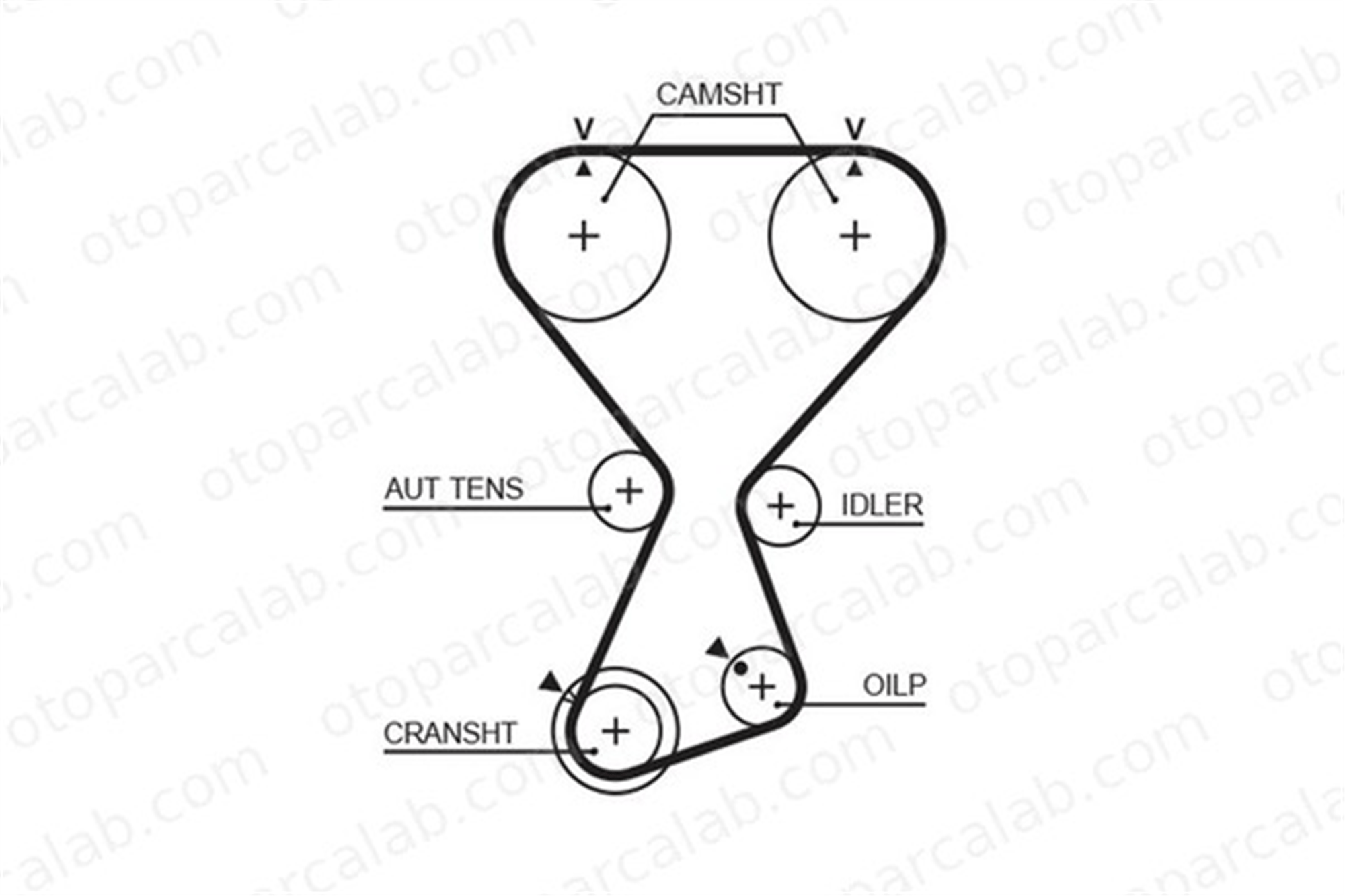 GATES 313 Triger Kayışı HYUNDAI H-1 / STAREX Minibüs/Otobüs SANTA FÉ I 2431238220 2431238210