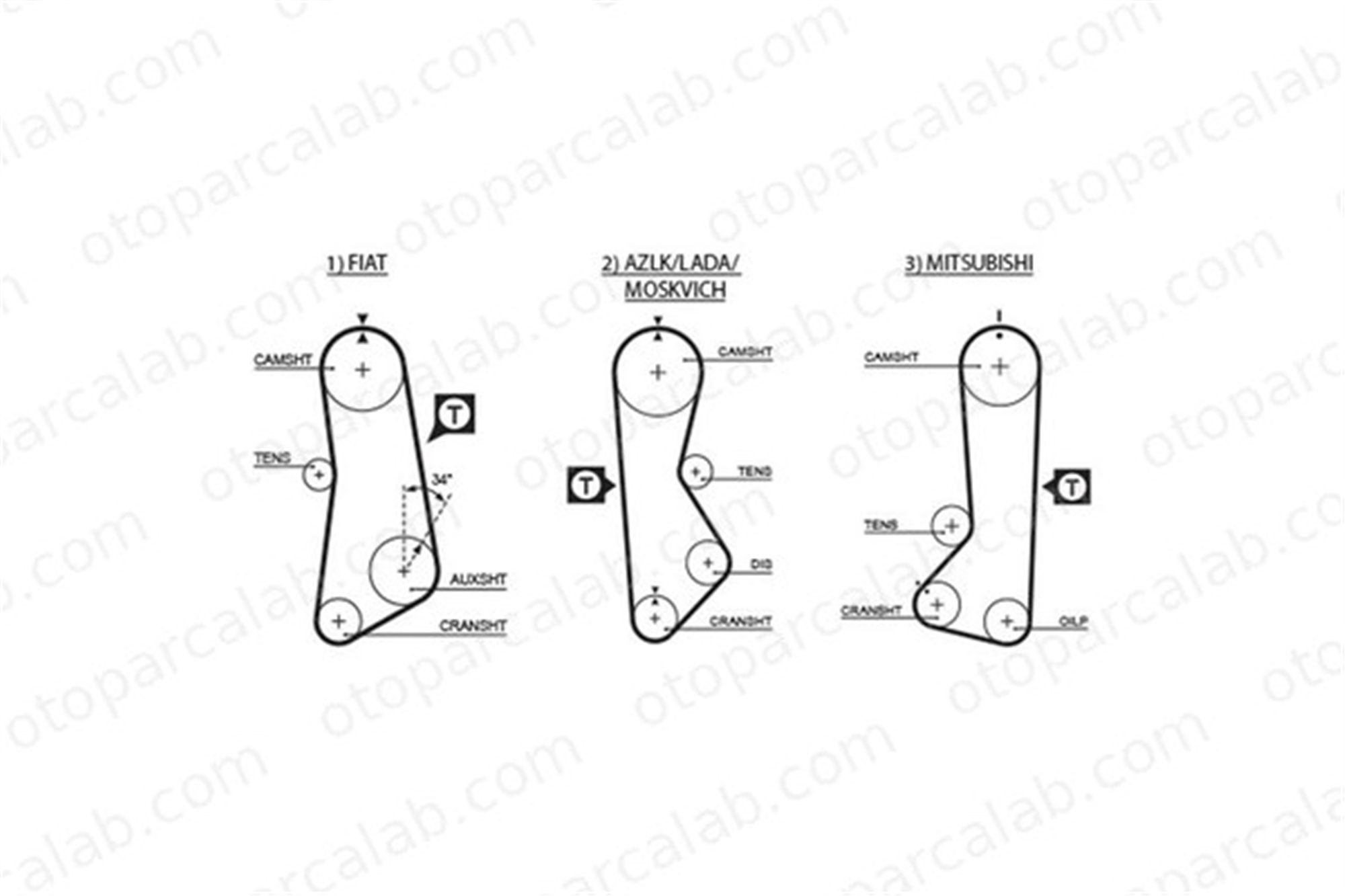 GATES 5002 Triger Kayışı LADA 1200-1600 NOVA 21051006040 7533266
