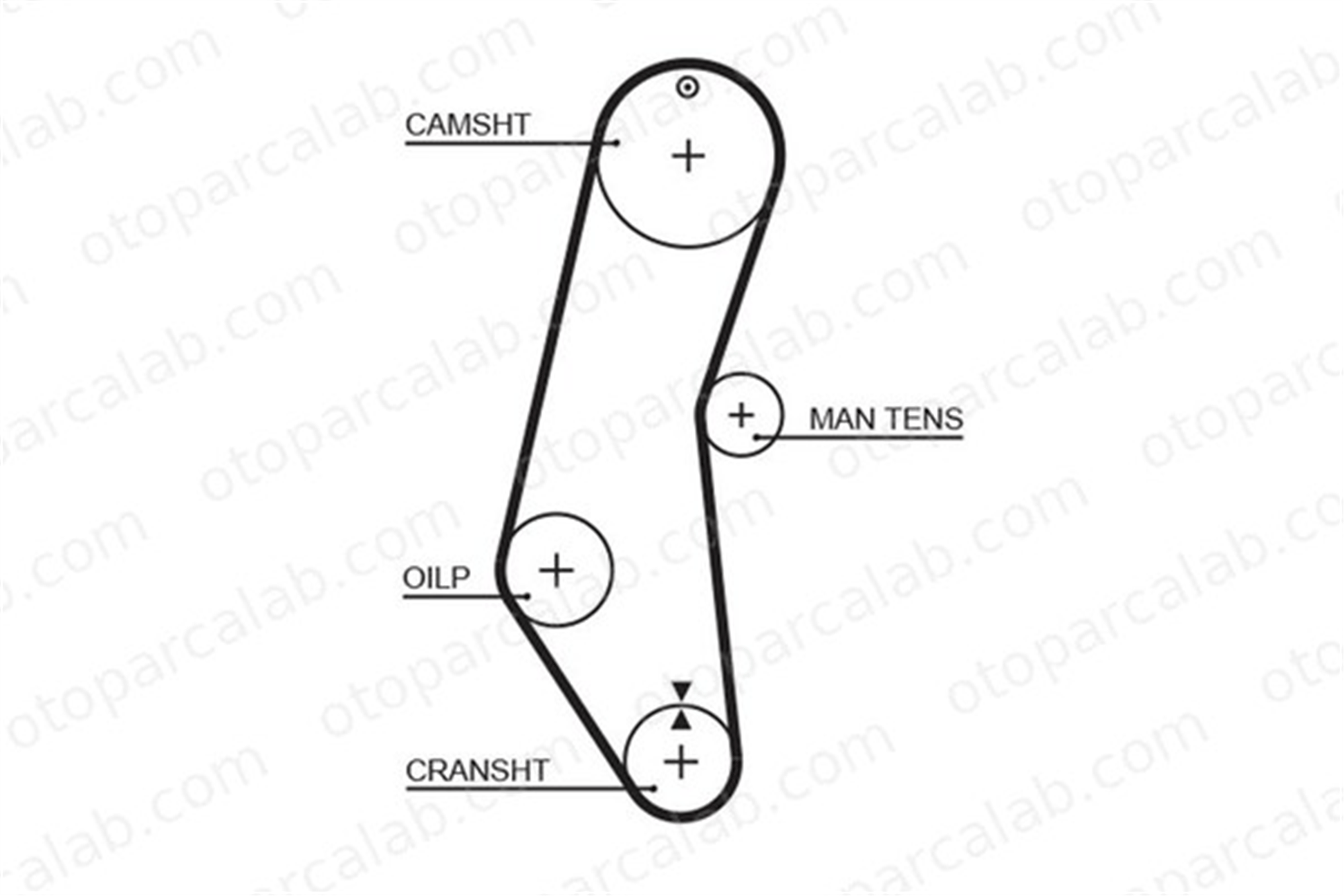 GATES 5018 Triger Kayışı FIAT FIORINO 127 4250074 4452647