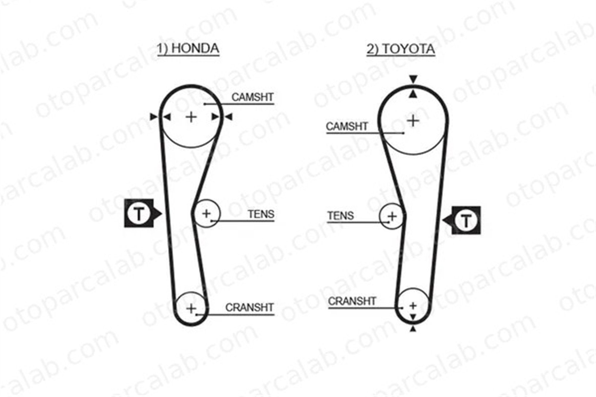 GATES 5027 Triger Kayışı TOYOTA COROLLA Station Wagon CARINA V 14400657004 14400657014