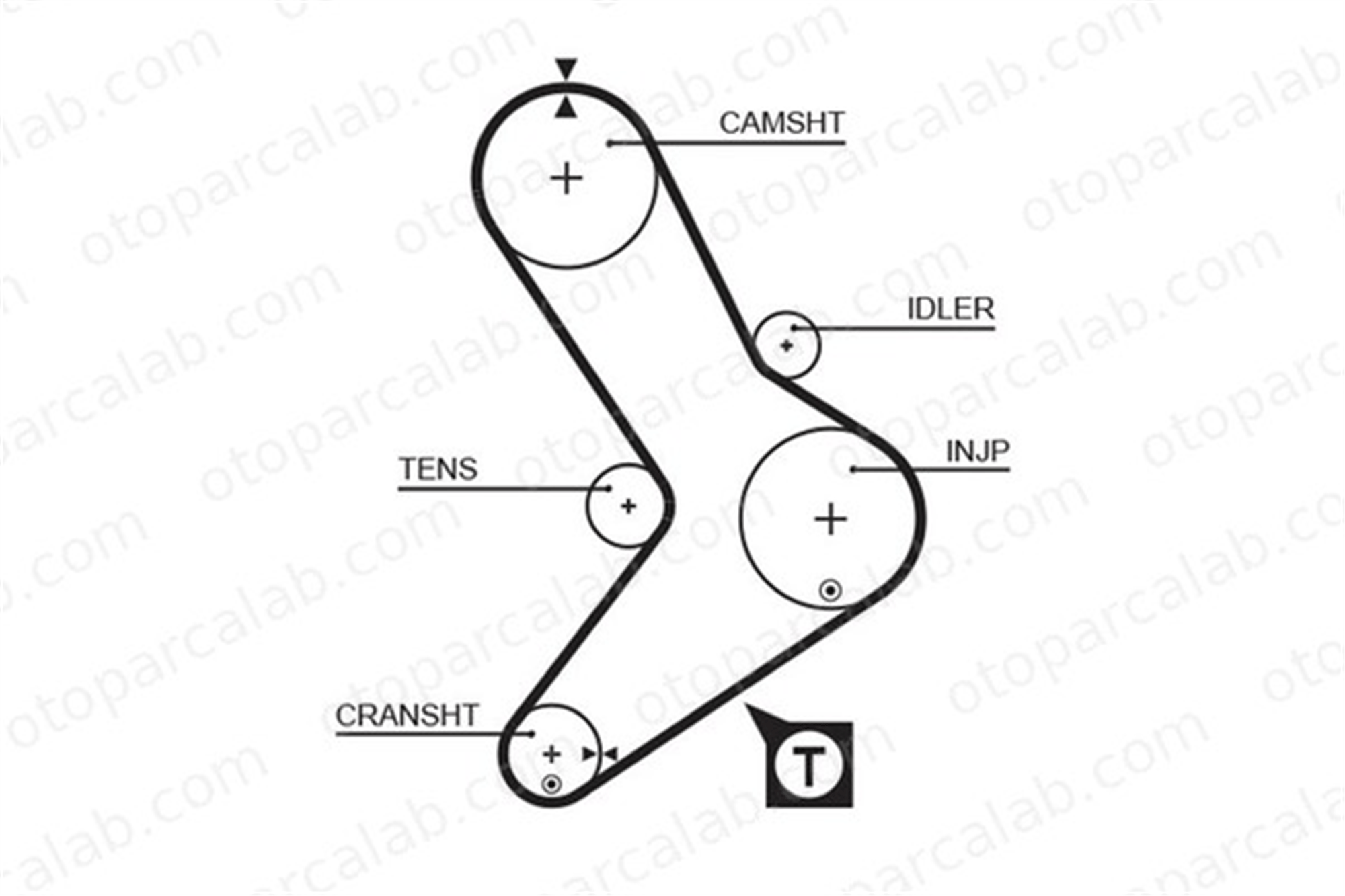 GATES 5039 Triger Kayışı RENAULT MASTER I Panelvan/Van FIAT DUCATO Panelvan/Van 4720777 71739901