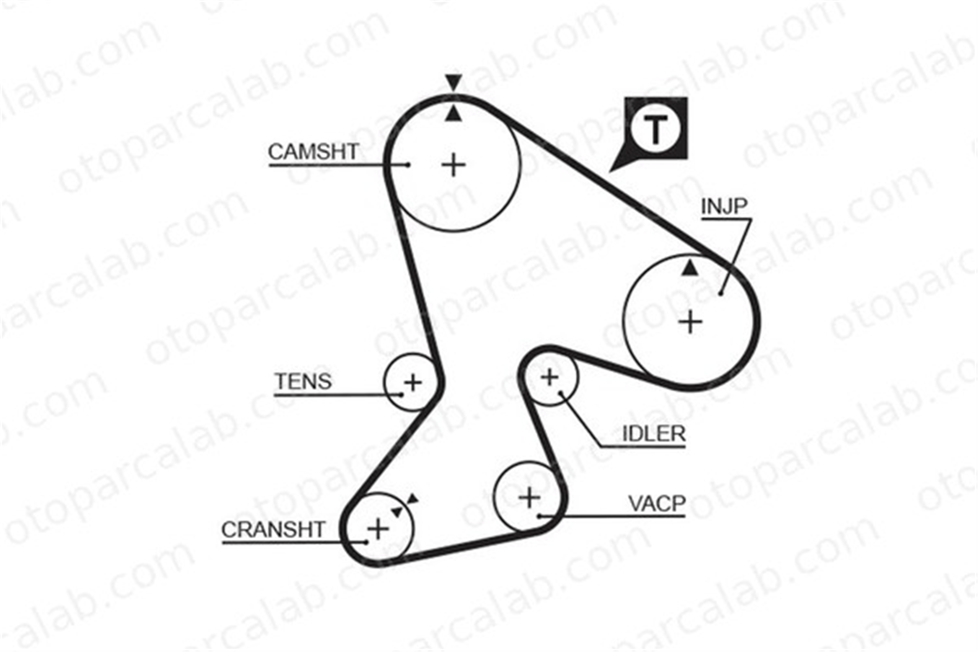 GATES 5040 Triger Kayışı RENAULT 21 Sedan 21 Station wagon T0663544 PMTB35