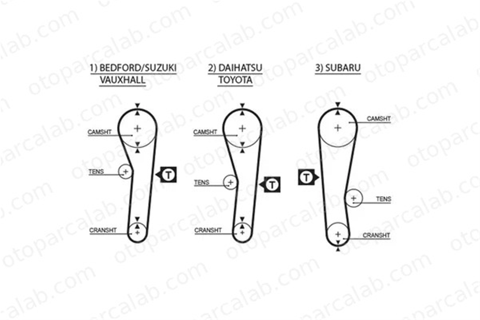 GATES 5043 Triger Kayışı SUBARU JUSTY I TOYOTA COROLLA 1356815010 91112009
