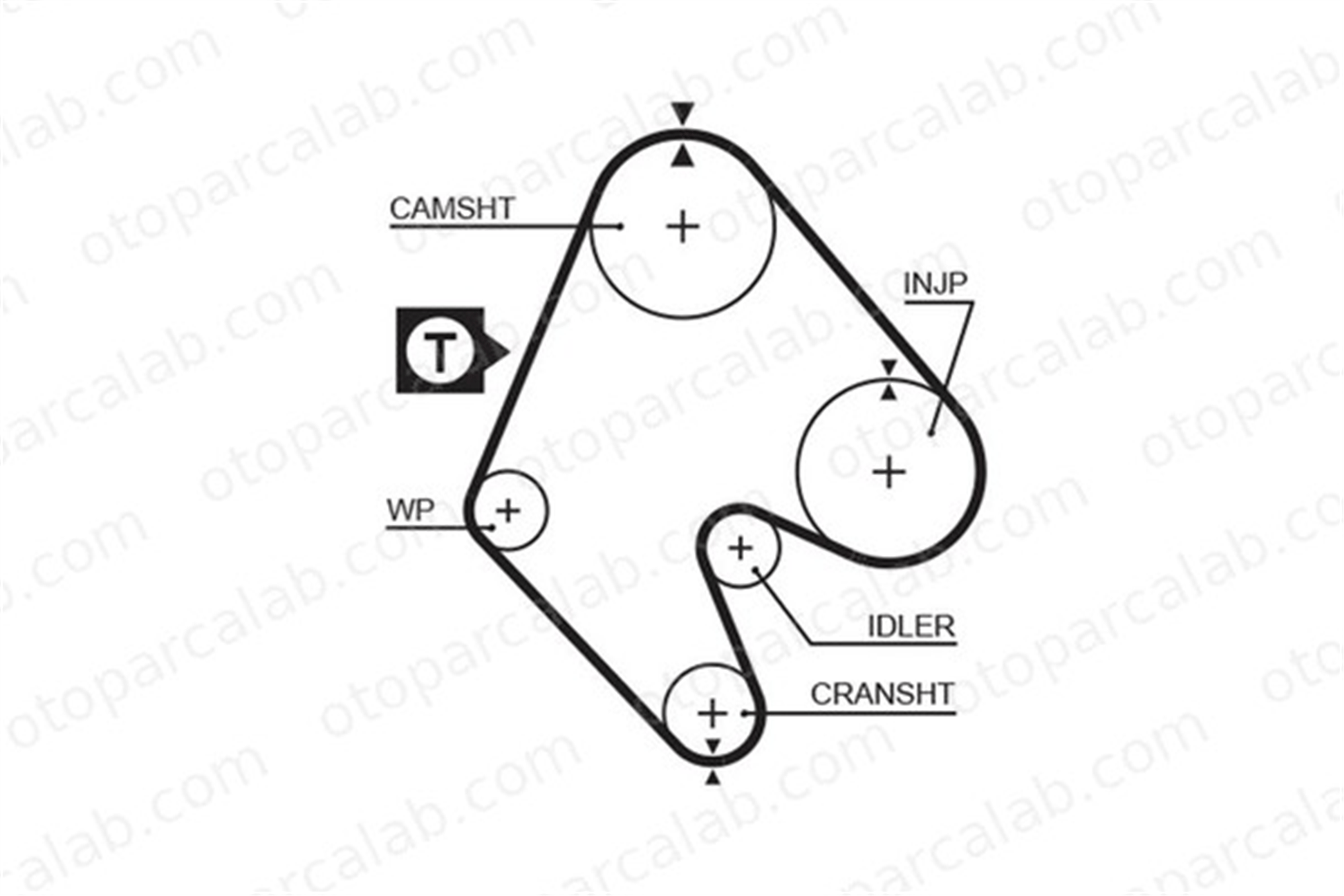 GATES 5048 Triger Kayışı OPEL KADETT D ASCONA C 636360 90128821