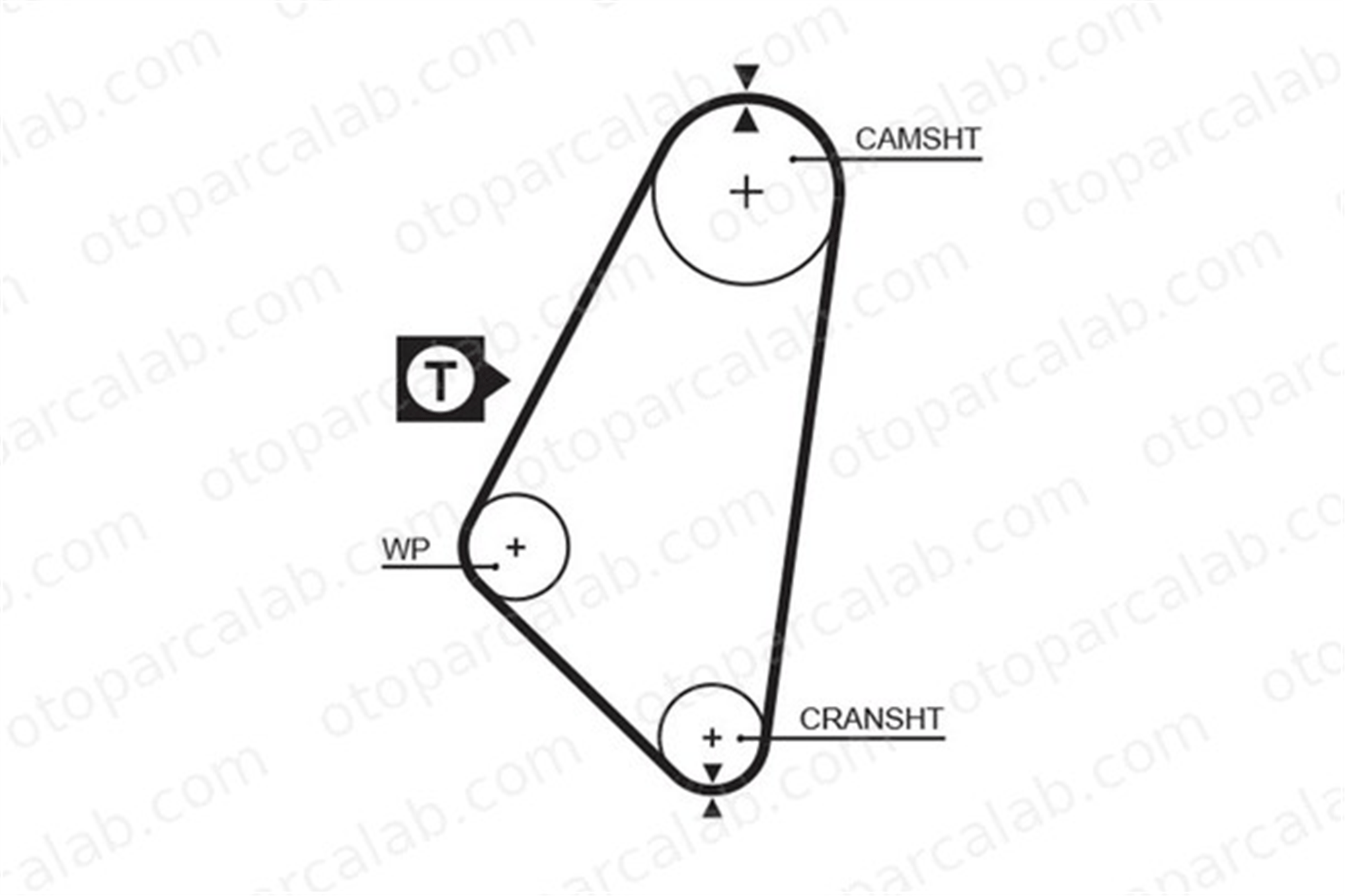 GATES 5052 Triger Kayışı OPEL CORSA A Hatchback KADETT D 636361 636371