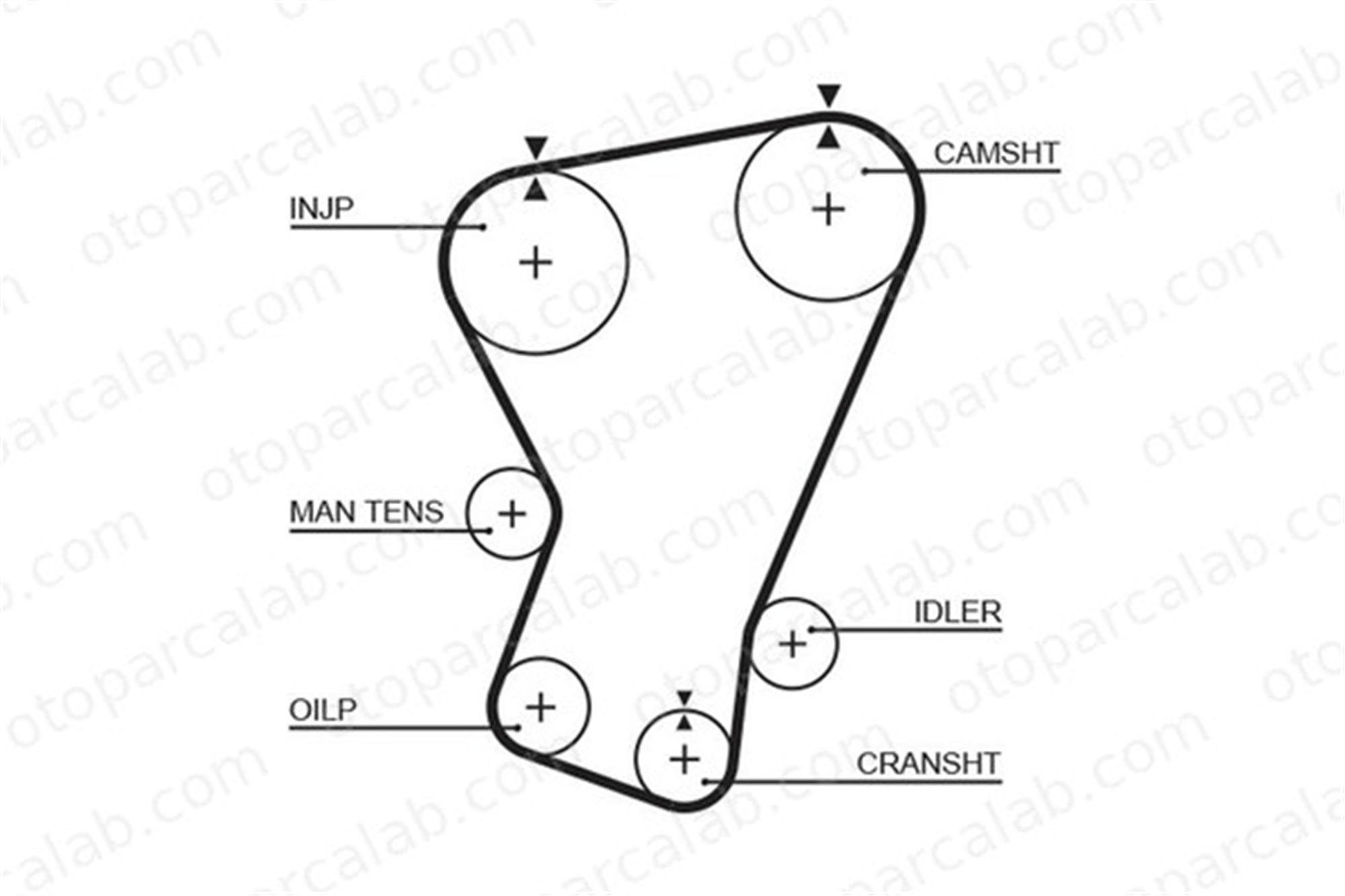 GATES 5065 Triger Kayışı FIAT 127 127 Panorama 5952779 PMTB70