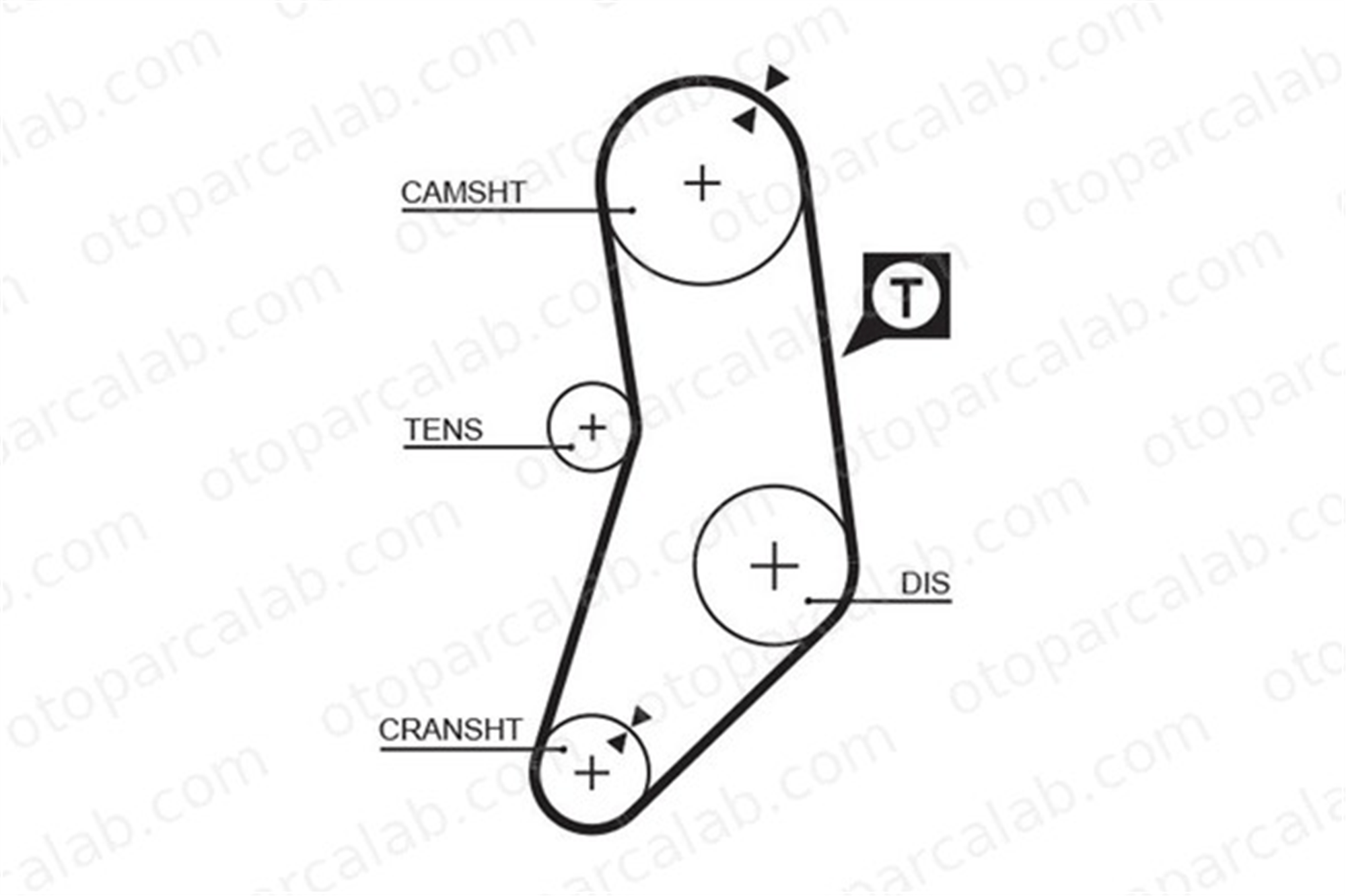 GATES 5077 Triger Kayışı BMW 3 5 11311713361 11311711081