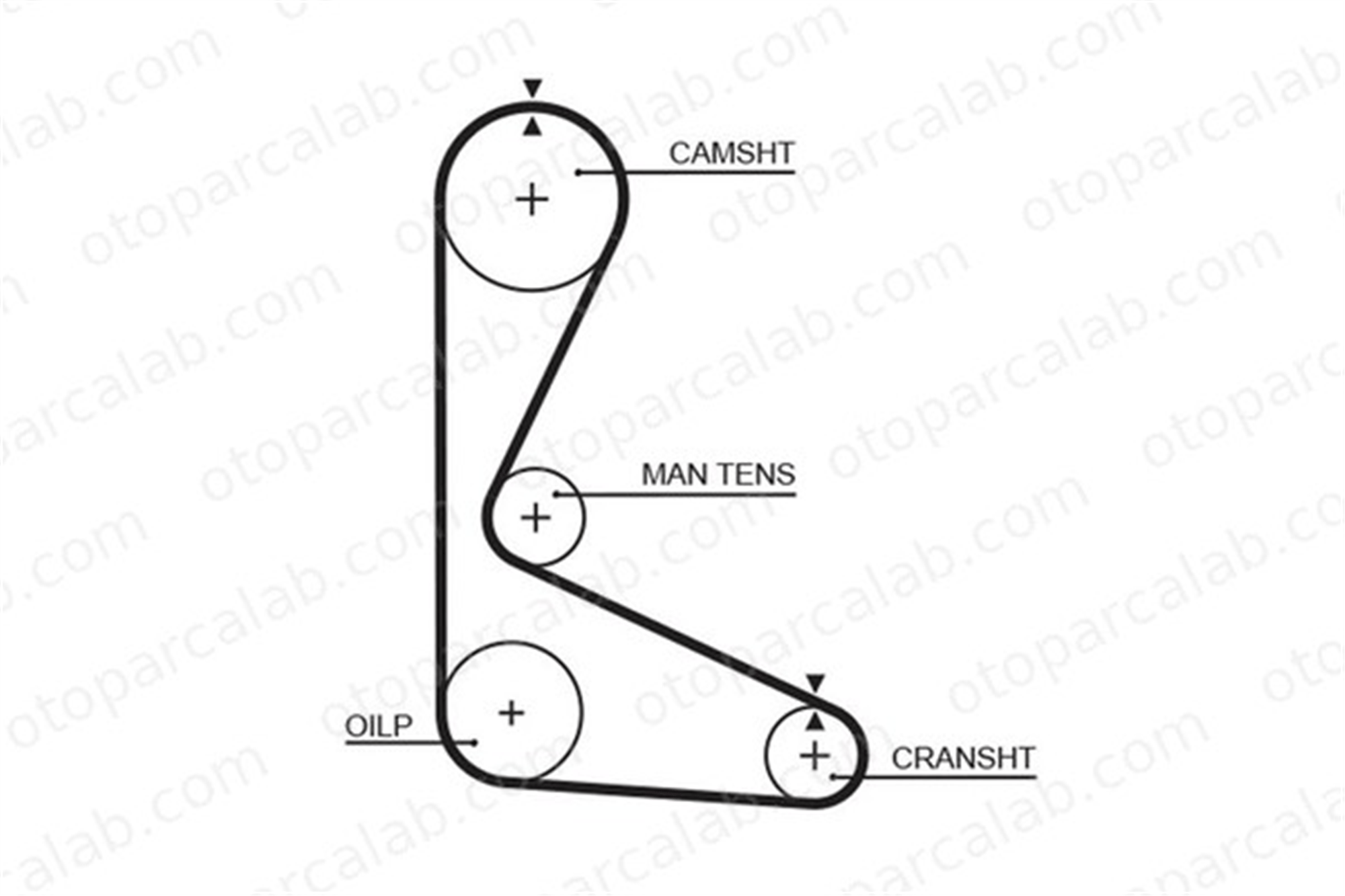 GATES 5103 Triger Kayışı FIAT 127 DUNA 4367051 PMTB96