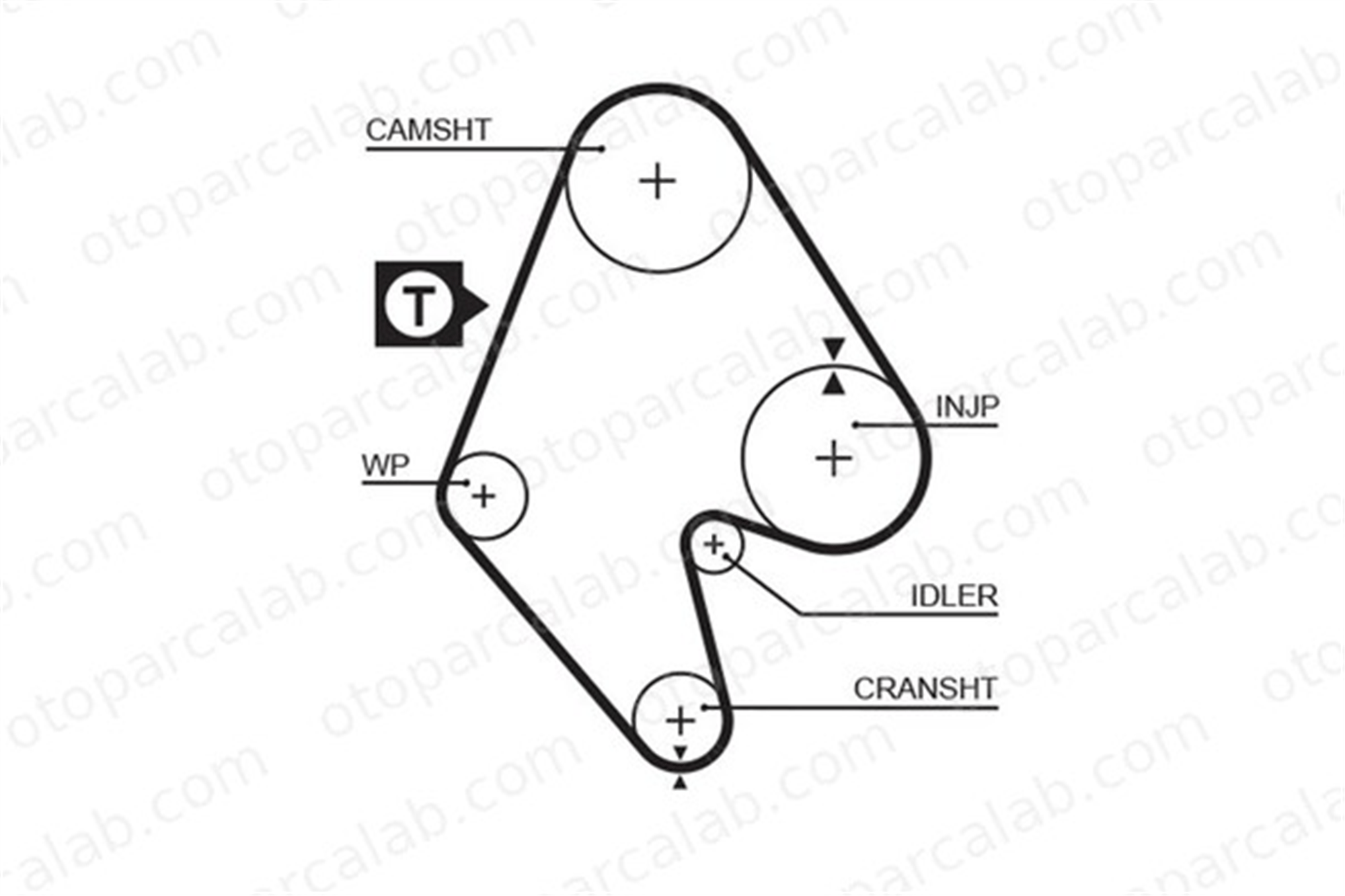GATES 5129 Triger Kayışı OPEL KADETT E Combo KADETT E 636364 636563