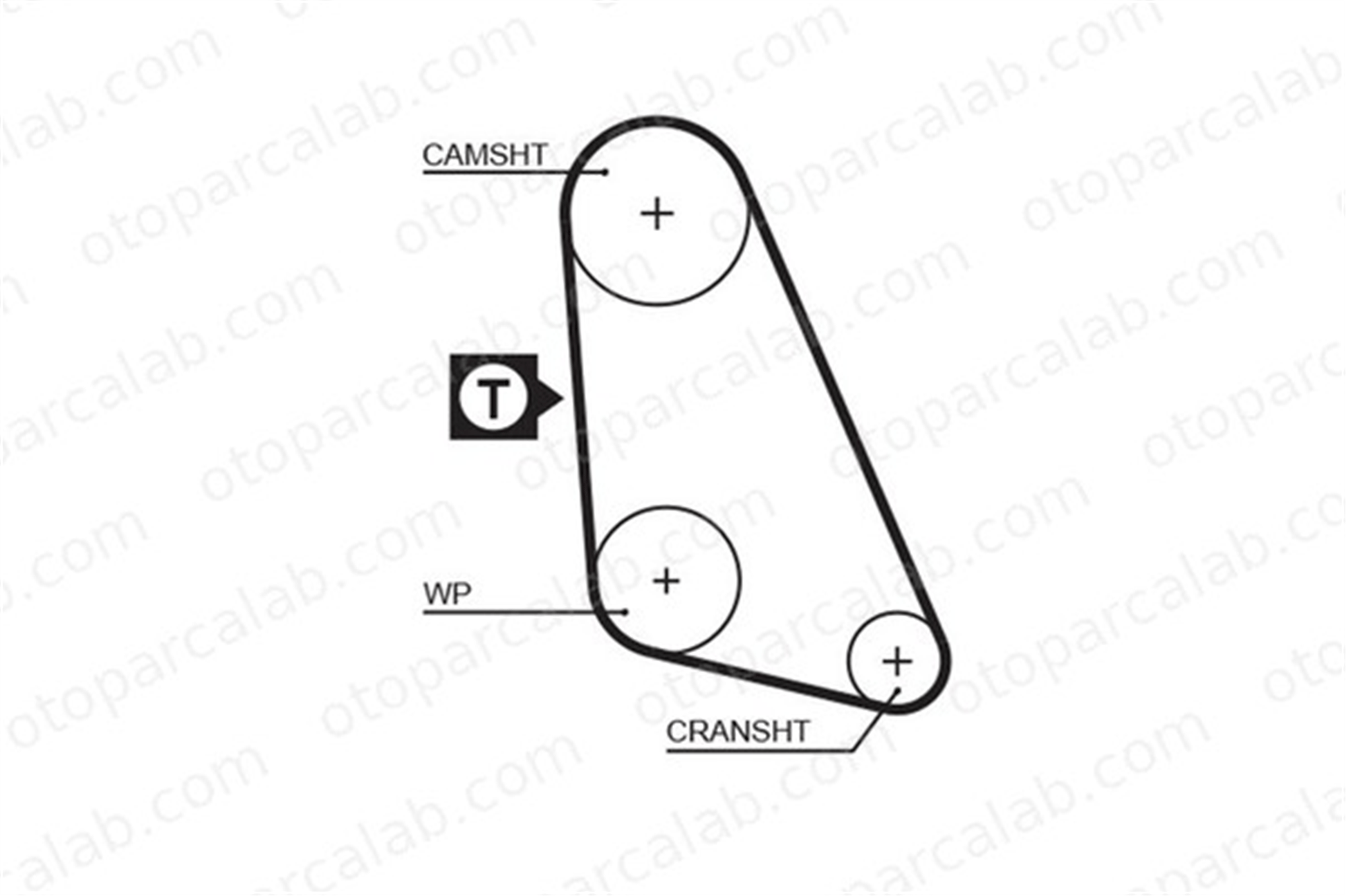 GATES 5135 Triger Kayışı SEAT TERRA TERRA Kombi van 31109119D 031109119D