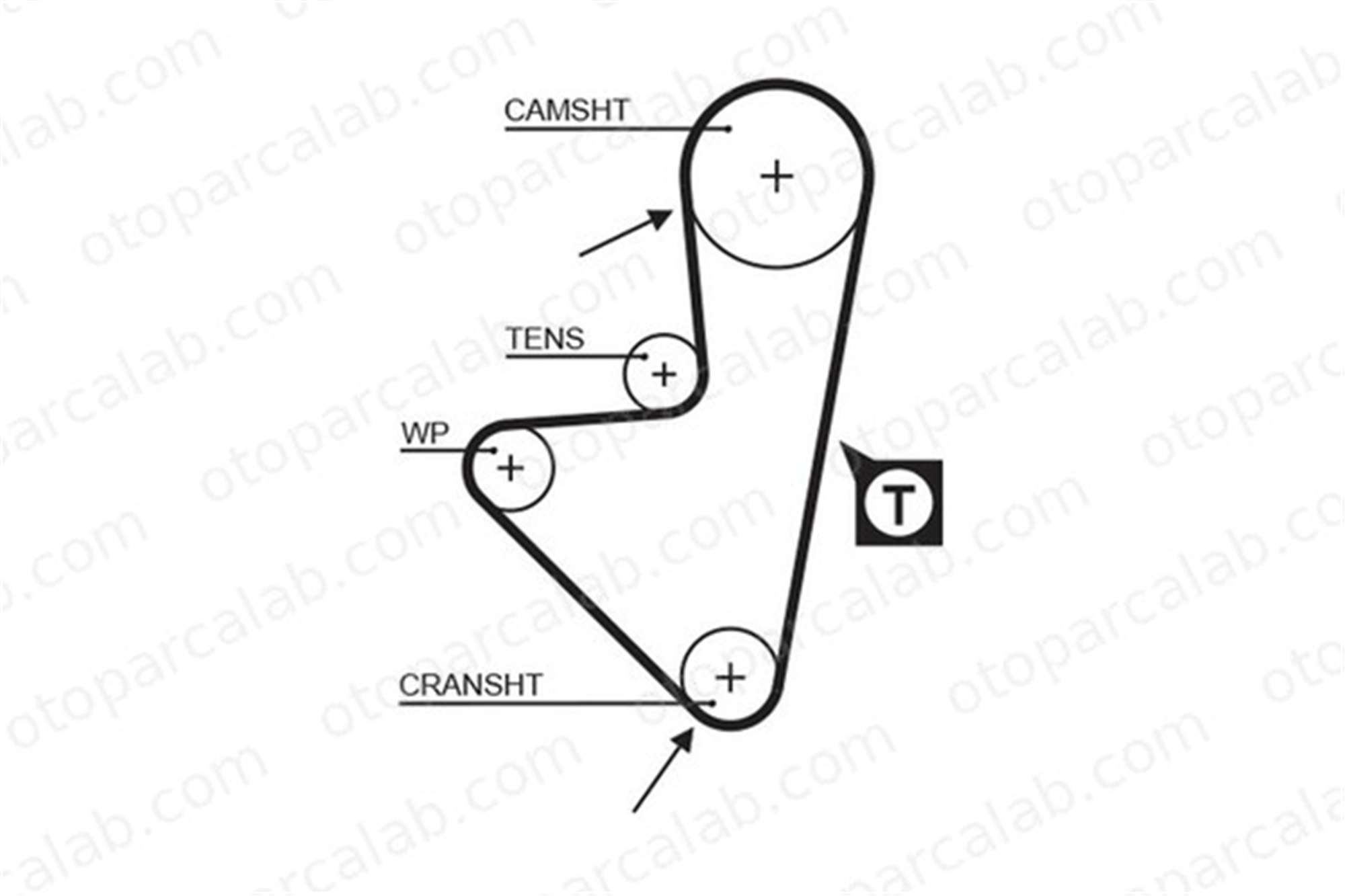 GATES 5175XS Triger Kayışı CITROËN AX BX 81644 081644