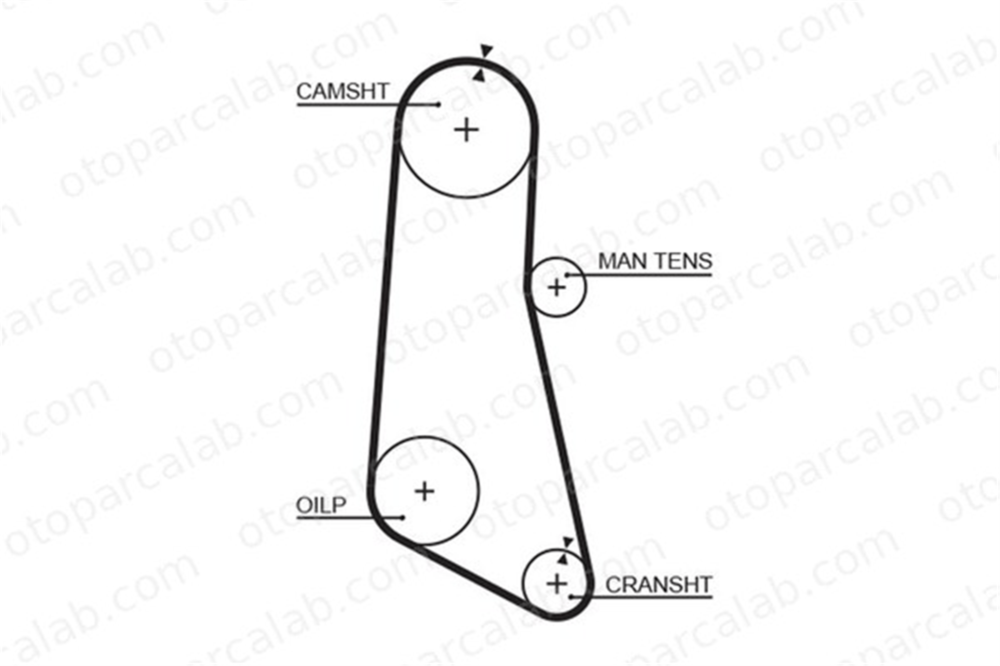 GATES 5185 Triger Kayışı OPEL CAMPO ISUZU TROOPER I 94160656 PMTB113