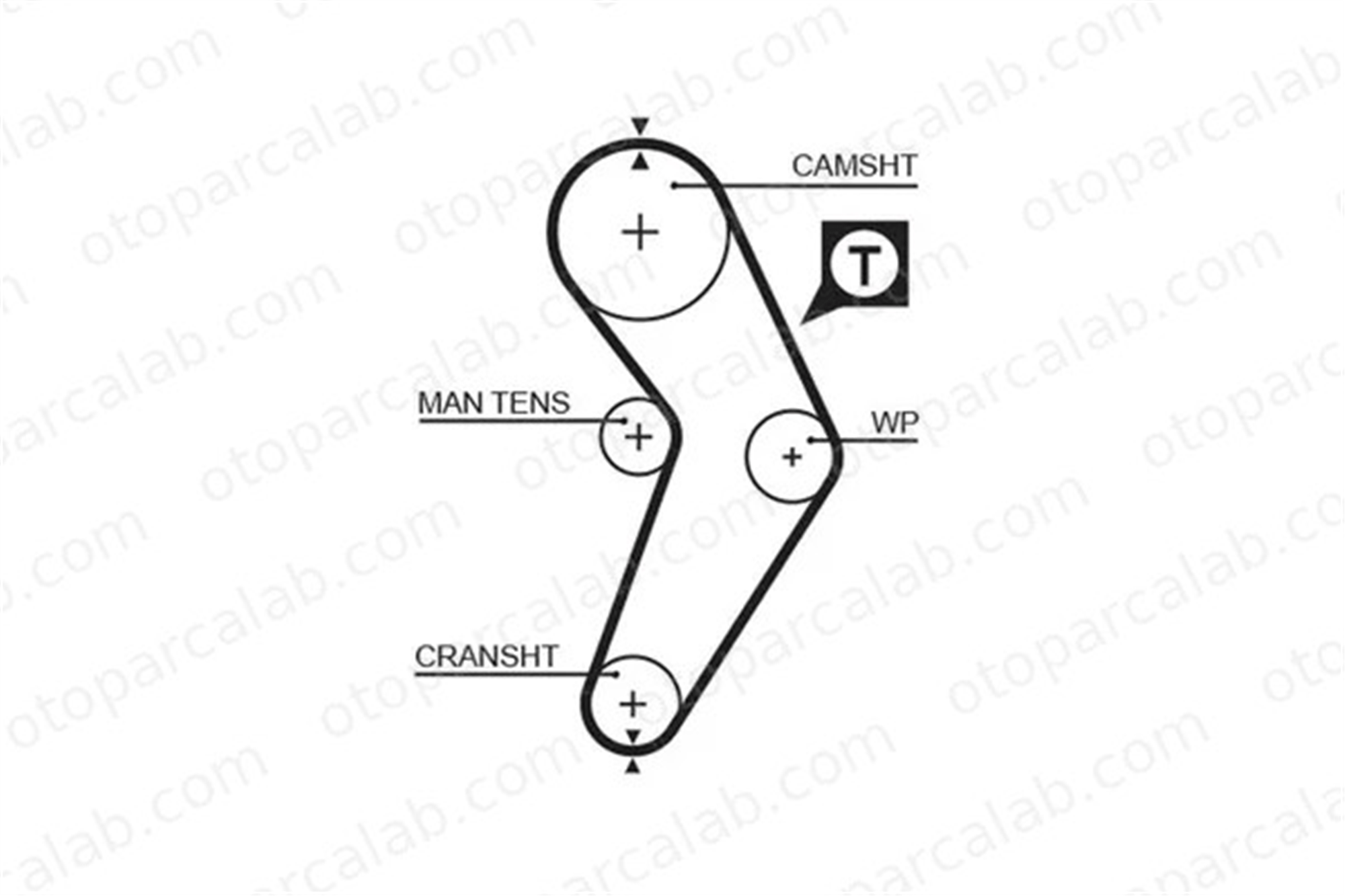 GATES 5192XS Triger Kayışı DUCATI 748 RENAULT RAPID Kasa/büyük limuzin 7700736969 PMTB130
