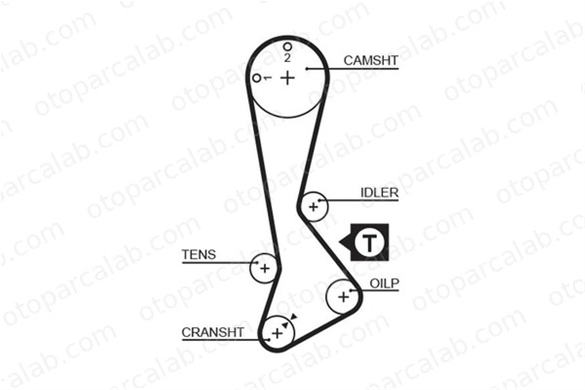 GATES 5197XS Triger Kayışı TOYOTA COROLLA STARLET 1356811050 PMTB132