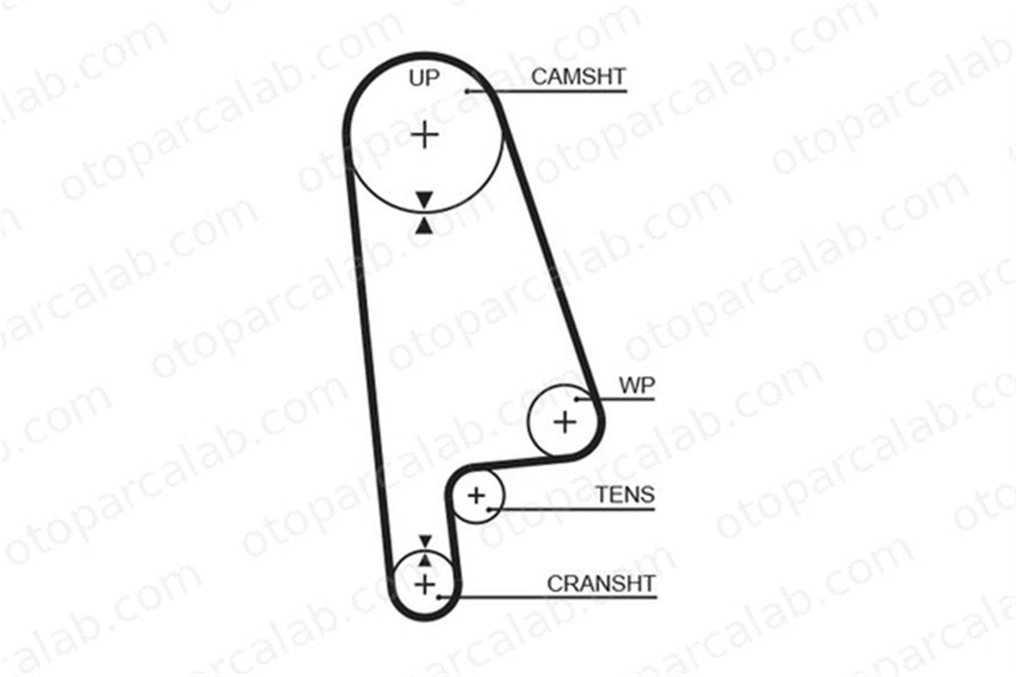 GATES 5233XS Triger Kayışı HONDA CIVIC IV Sedan CIVIC II Shuttle 14400P1KE01 14400PM6004