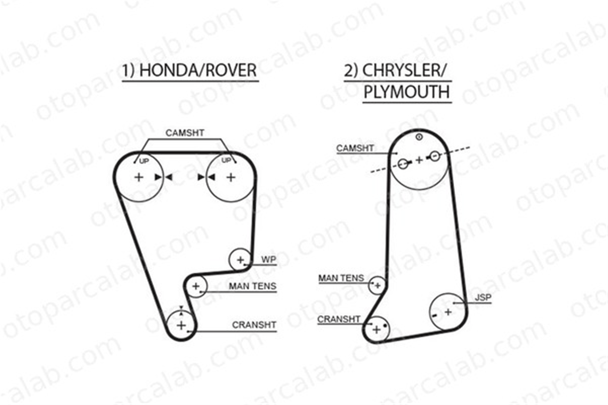 GATES 5237XS Triger Kayışı CHRYSLER LE BARON Sedan LE BARON Cabrio 4387549 FDU1464