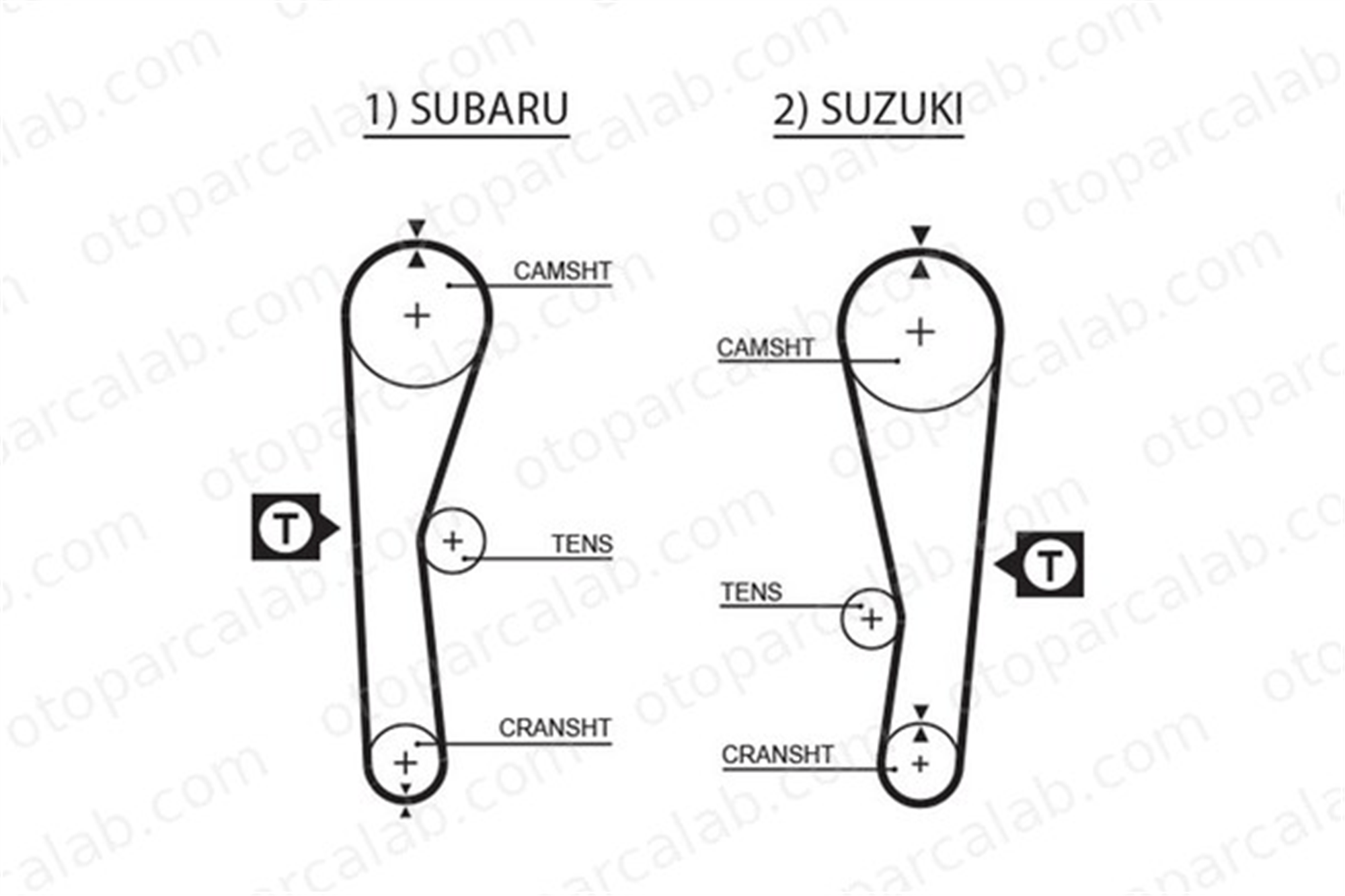 GATES 5240XS Triger Kayışı SUBARU JUSTY I SUZUKI SWIFT II Hatchback MD153723 MD199072