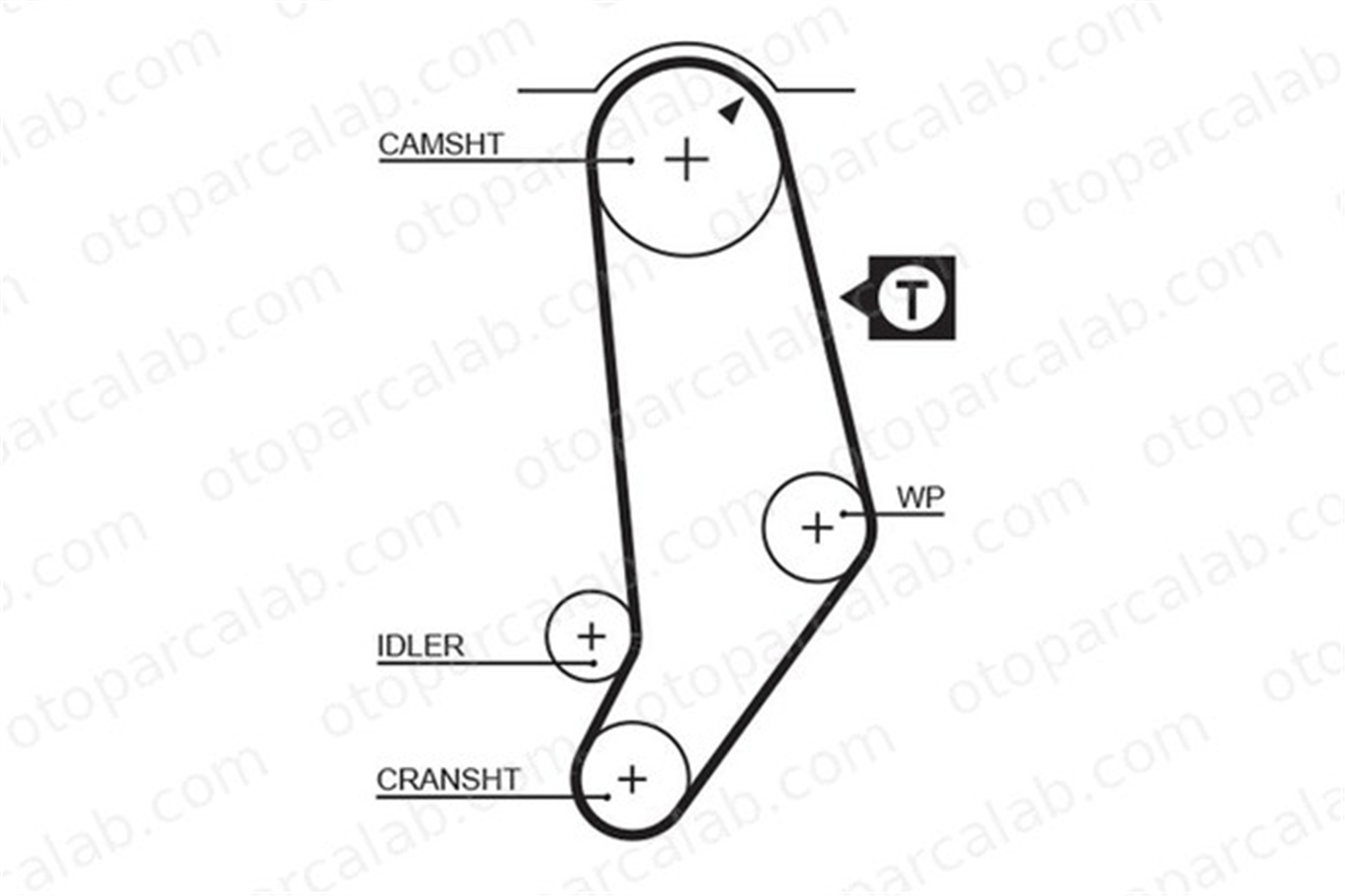 GATES 5245 Triger Kayışı AUDI 100 C3 Avant 100 C3 Sedan 74109119 074109119