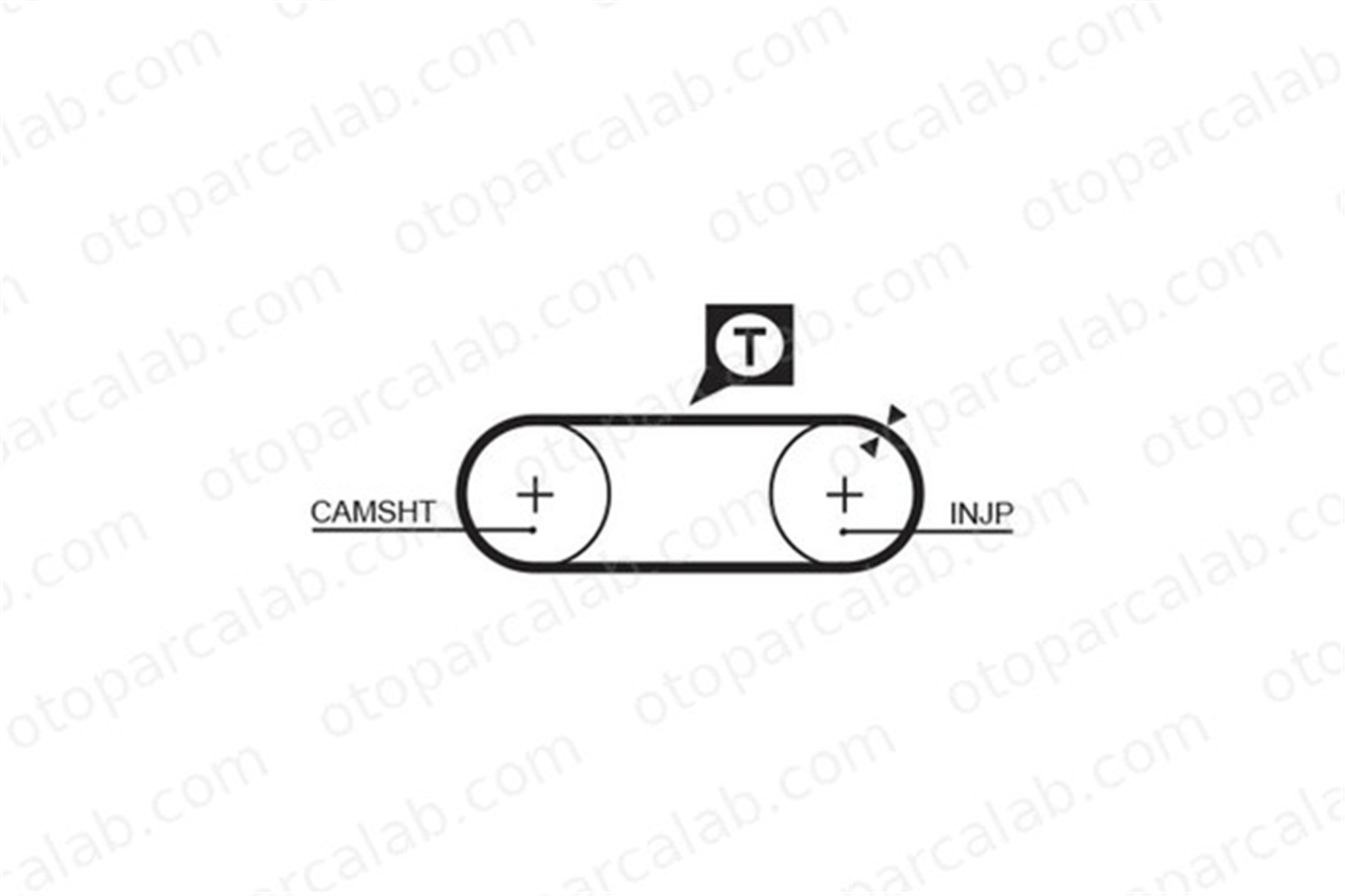 GATES 5246 Triger Kayışı VW TRANSPORTER T4 Minibüs/Otobüs TRANSPORTER T4 Panelvan/Van 74130113 074130113