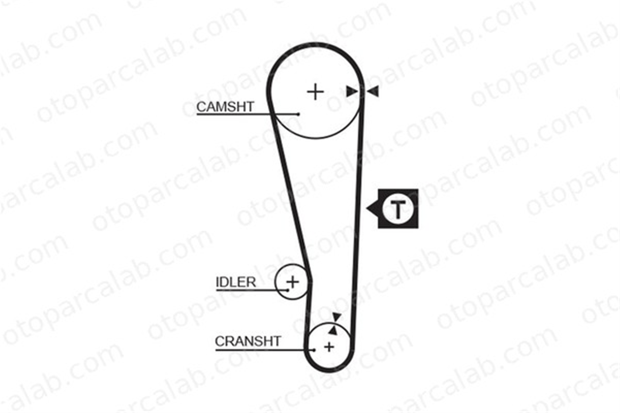 GATES 5250XS Triger Kayışı HYUNDAI PONY / EXCEL Sedan MITSUBISHI COLT II 2431224000 2431224010
