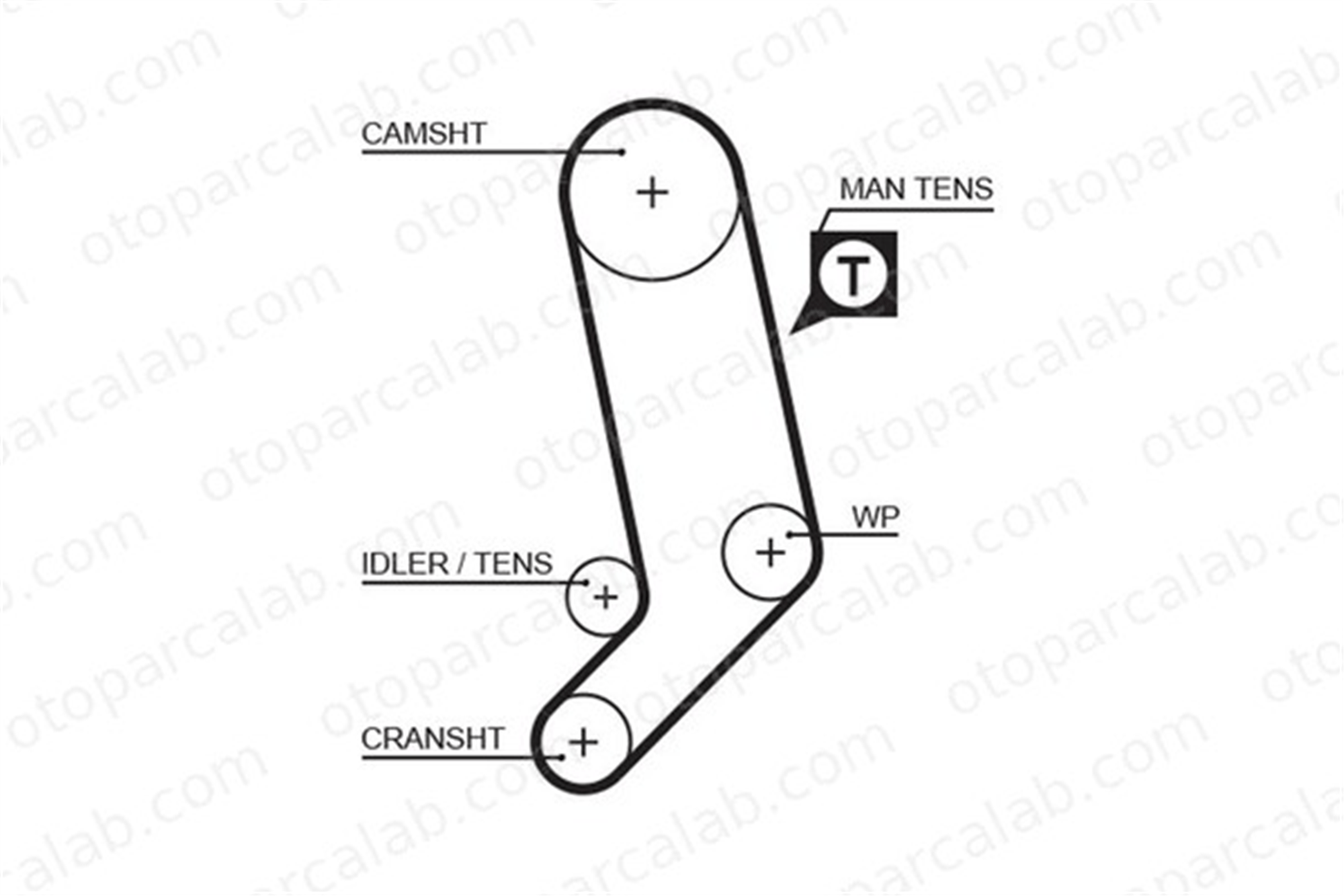 GATES 5323XS Triger Kayışı VW TRANSPORTER T4 Minibüs/Otobüs TRANSPORTER T4 Panelvan/Van 46109119 046109119