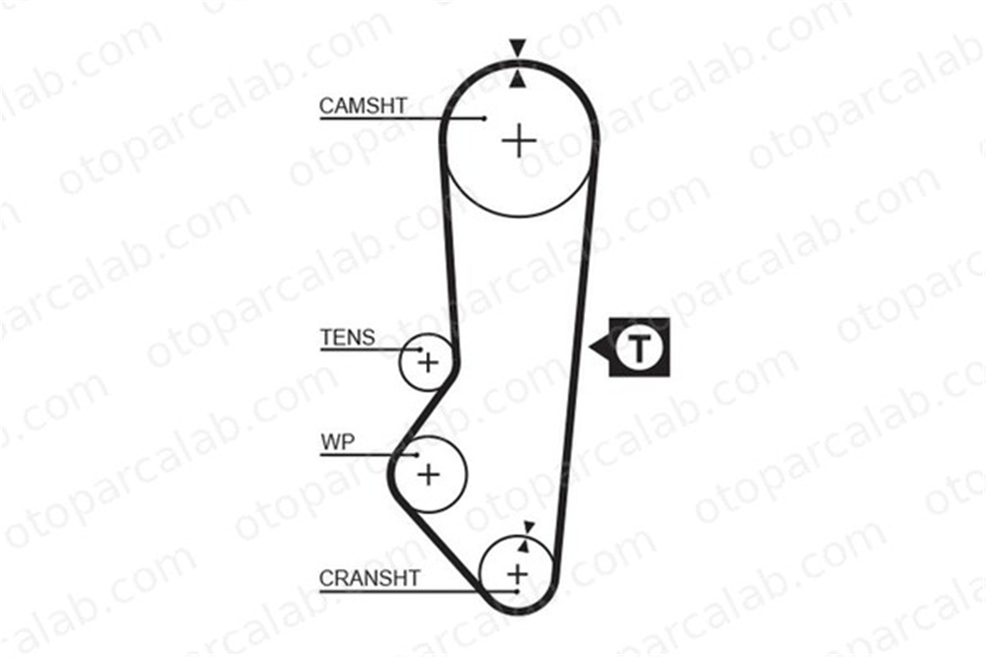 GATES 5357XS Triger Kayışı FORD FIESTA III ESCORT V 91SM6268AA 8595L185