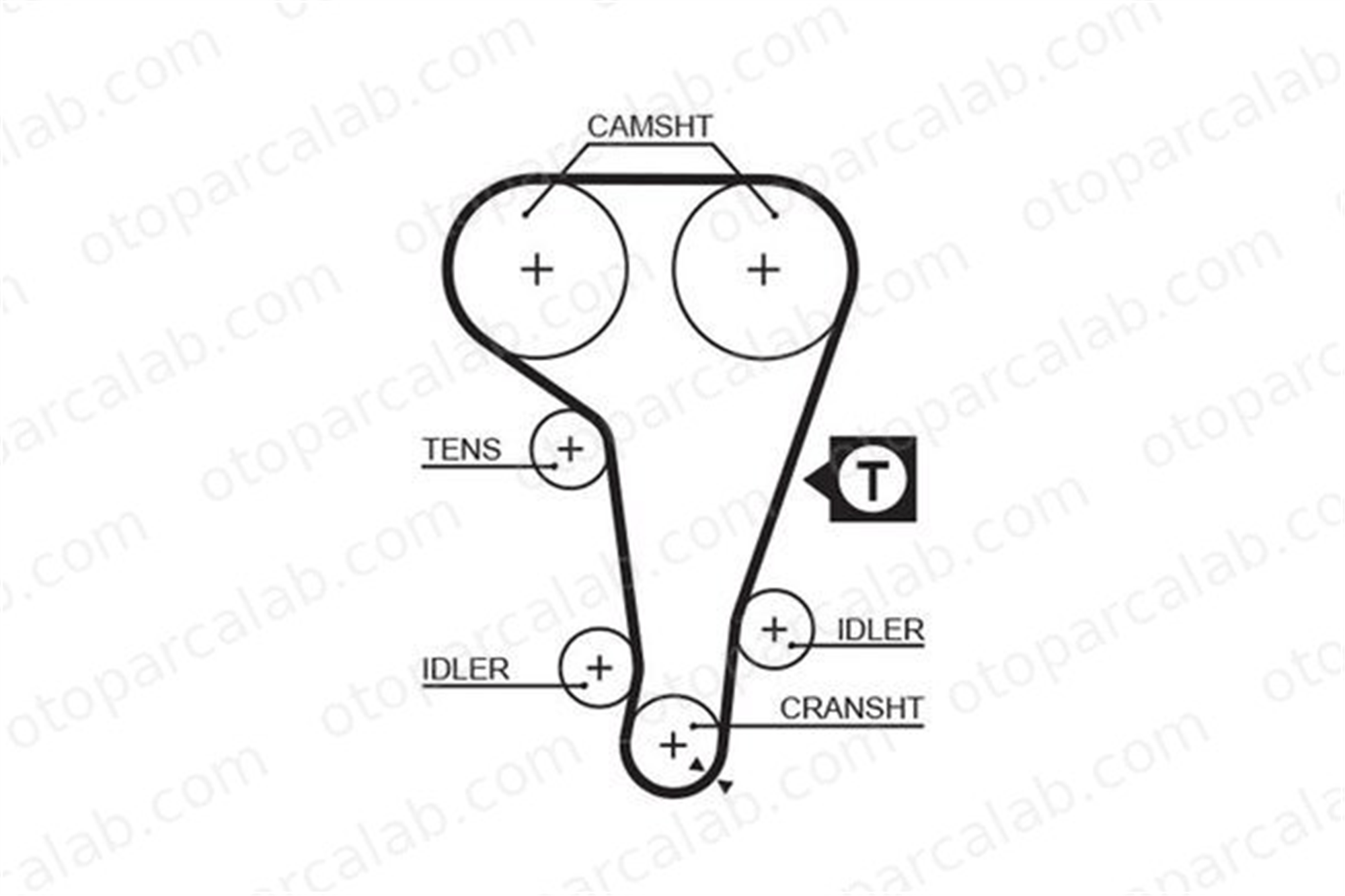 GATES 5360XS Triger Kayışı FORD MONDEO I MONDEO I Turnier 1112531 PMTB202