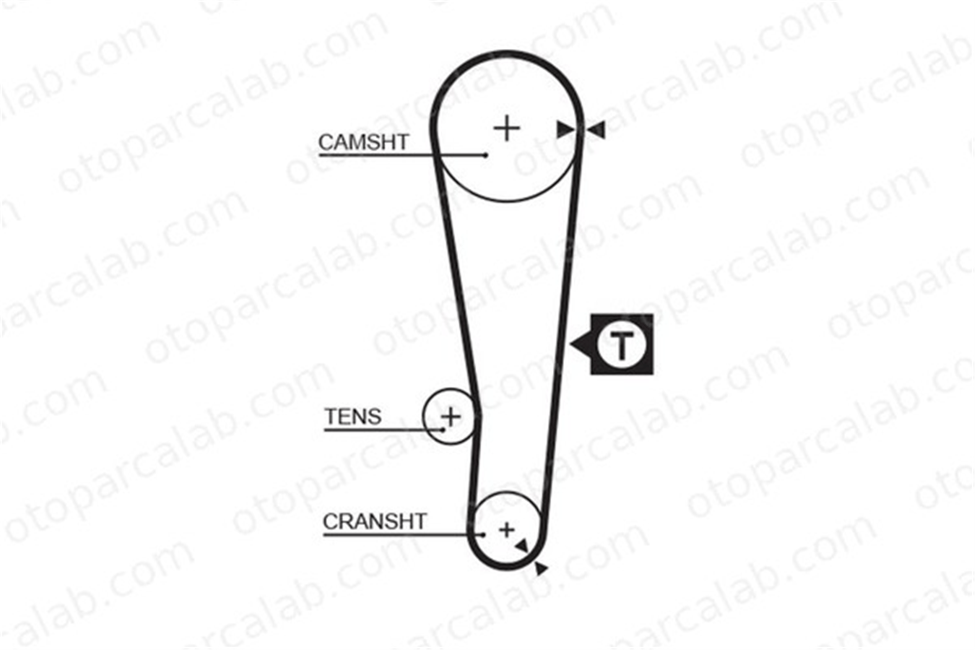 GATES 5386XS Triger Kayışı TOYOTA COROLLA Compact COROLLA Station wagon 13568 19055