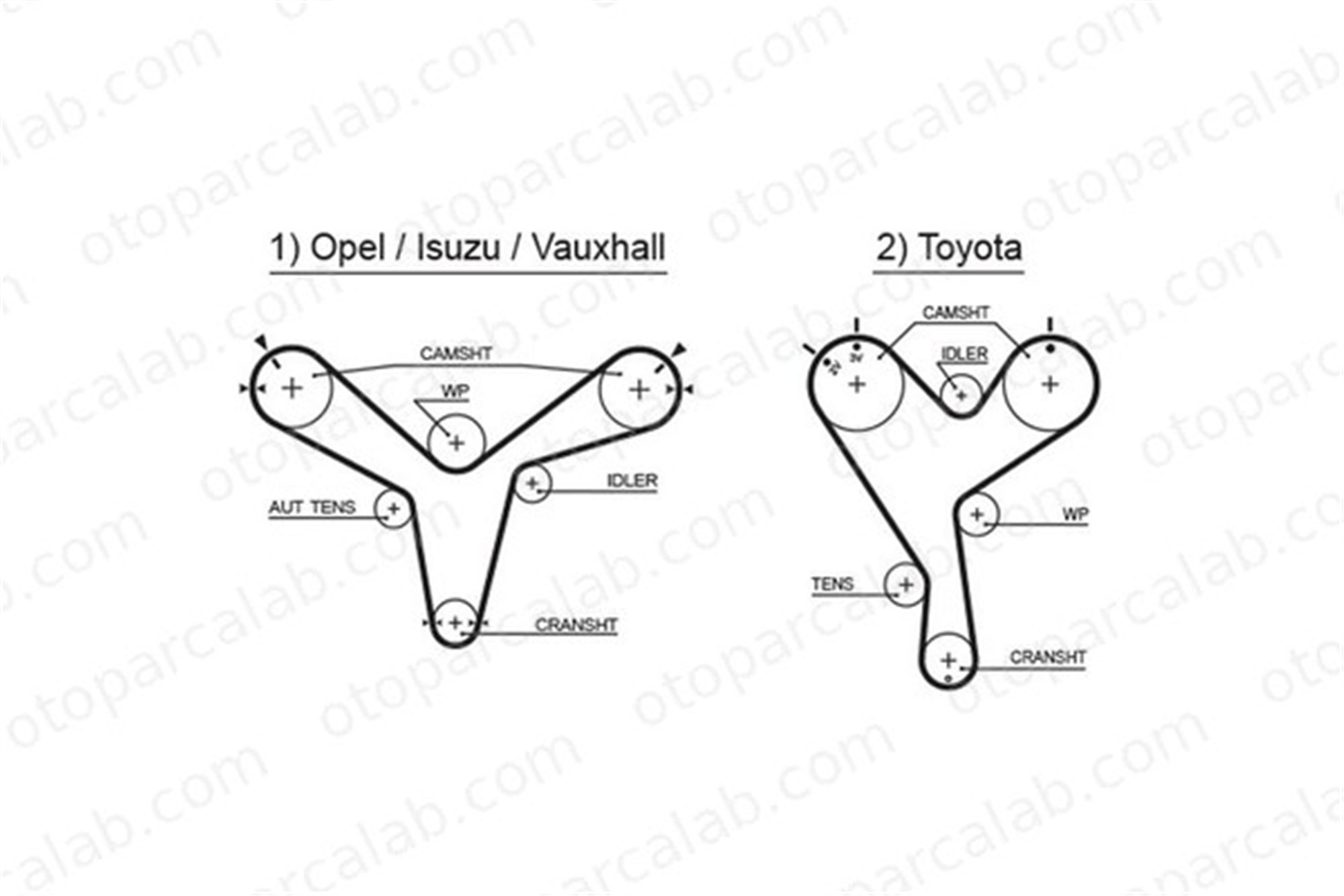 GATES 5388XS Triger Kayışı ISUZU TROOPER III TROOPER III Açık arazi aracı 1356862030 PMTB455