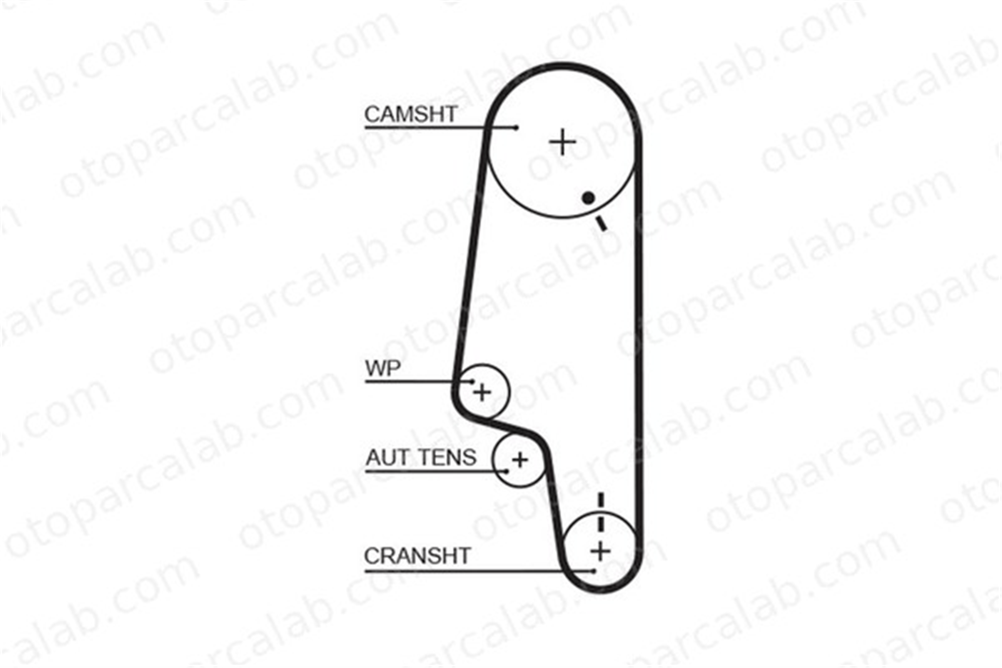 GATES 5427XS Triger Kayışı SEAT CORDOBA VW POLO 30109119H 030109119H