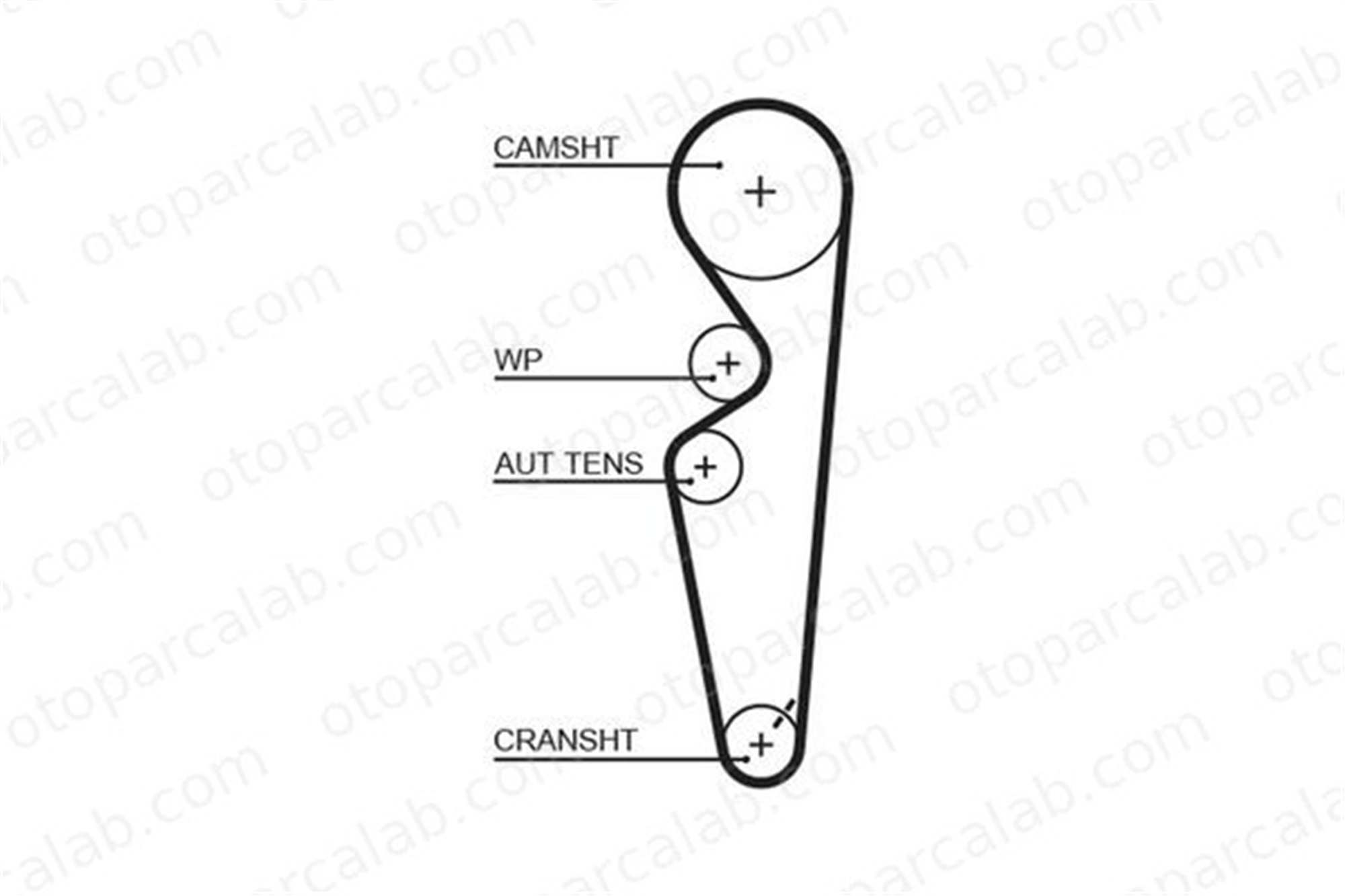 GATES 5431XS Triger Kayışı FIAT BRAVA BRAVO I 7762910 PMTB234