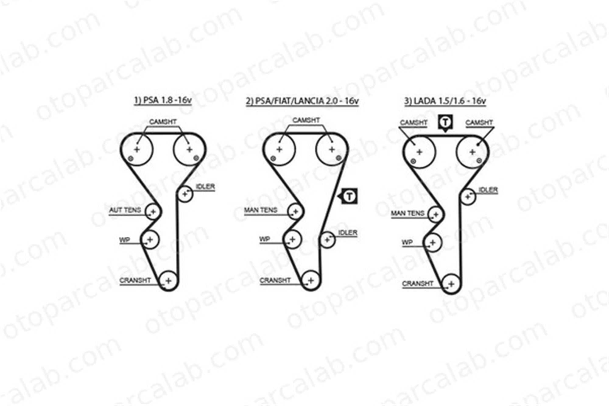 GATES 5468XS Triger Kayışı CITROËN XSARA XSARA Coupe 81673 0816.73