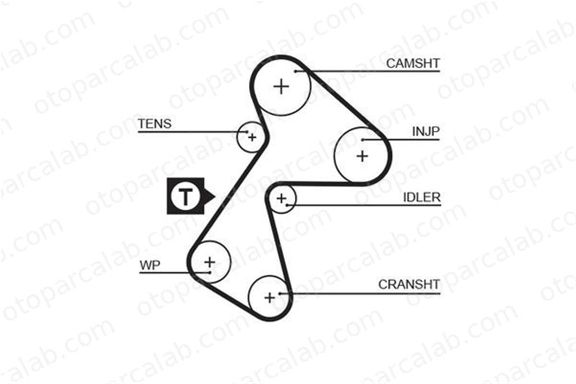 GATES 5484XS Triger Kayışı RENAULT CLIO II Kasa/eğik arka KANGOO 1680600QAP 7700111984