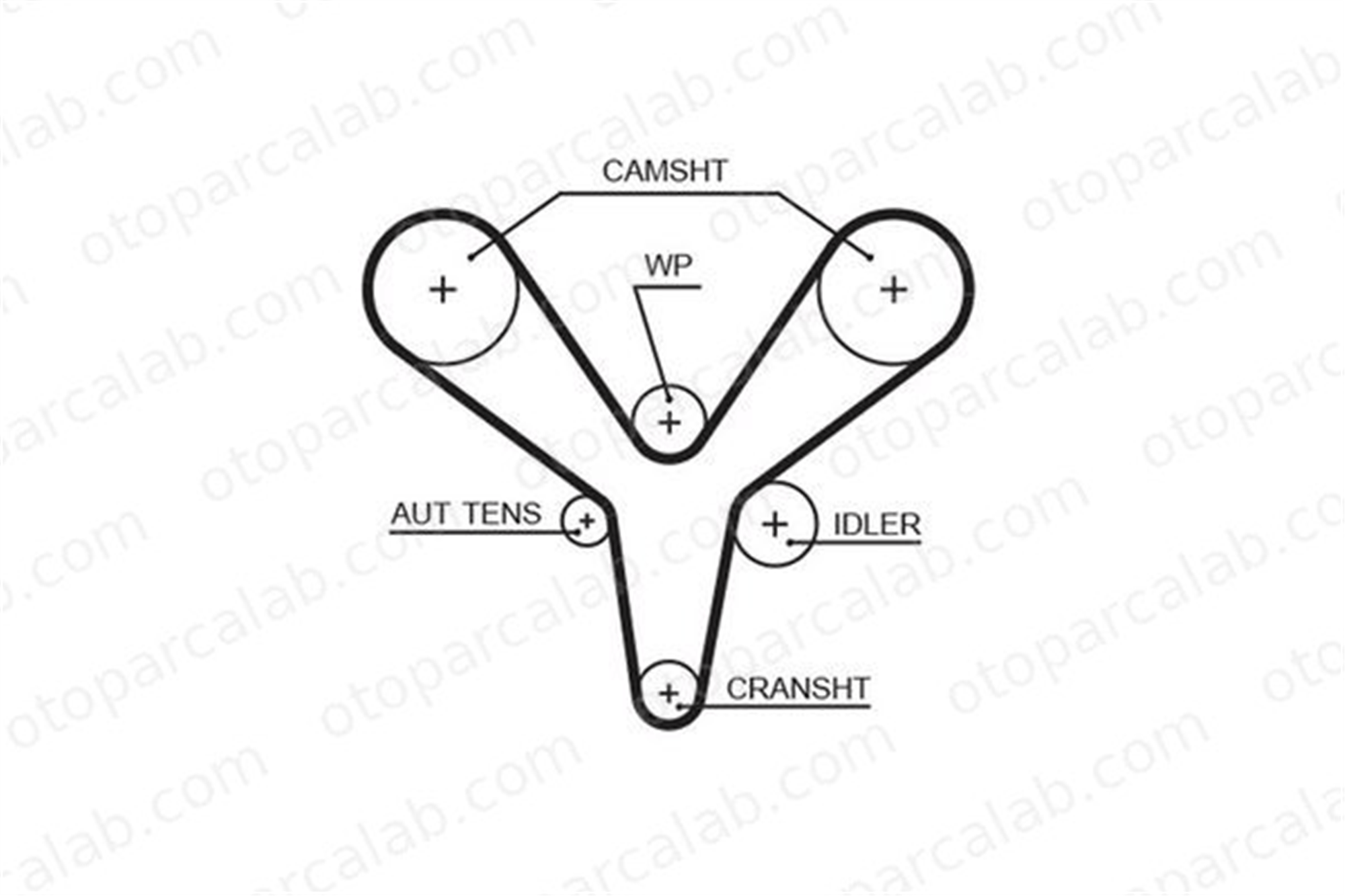 GATES 5527XS Triger Kayışı MG MG ZT MG ZT- T LHN100410L GTB9000