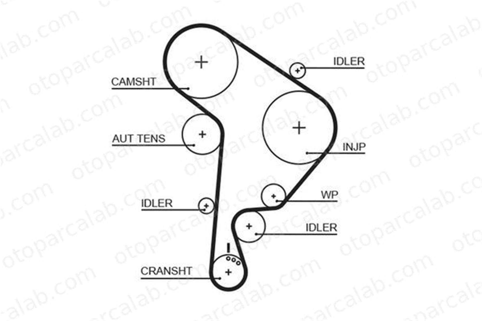 GATES 5543XS Triger Kayışı SEAT CORDOBA SKODA OCTAVIA I Combi 38109119 038 109 119