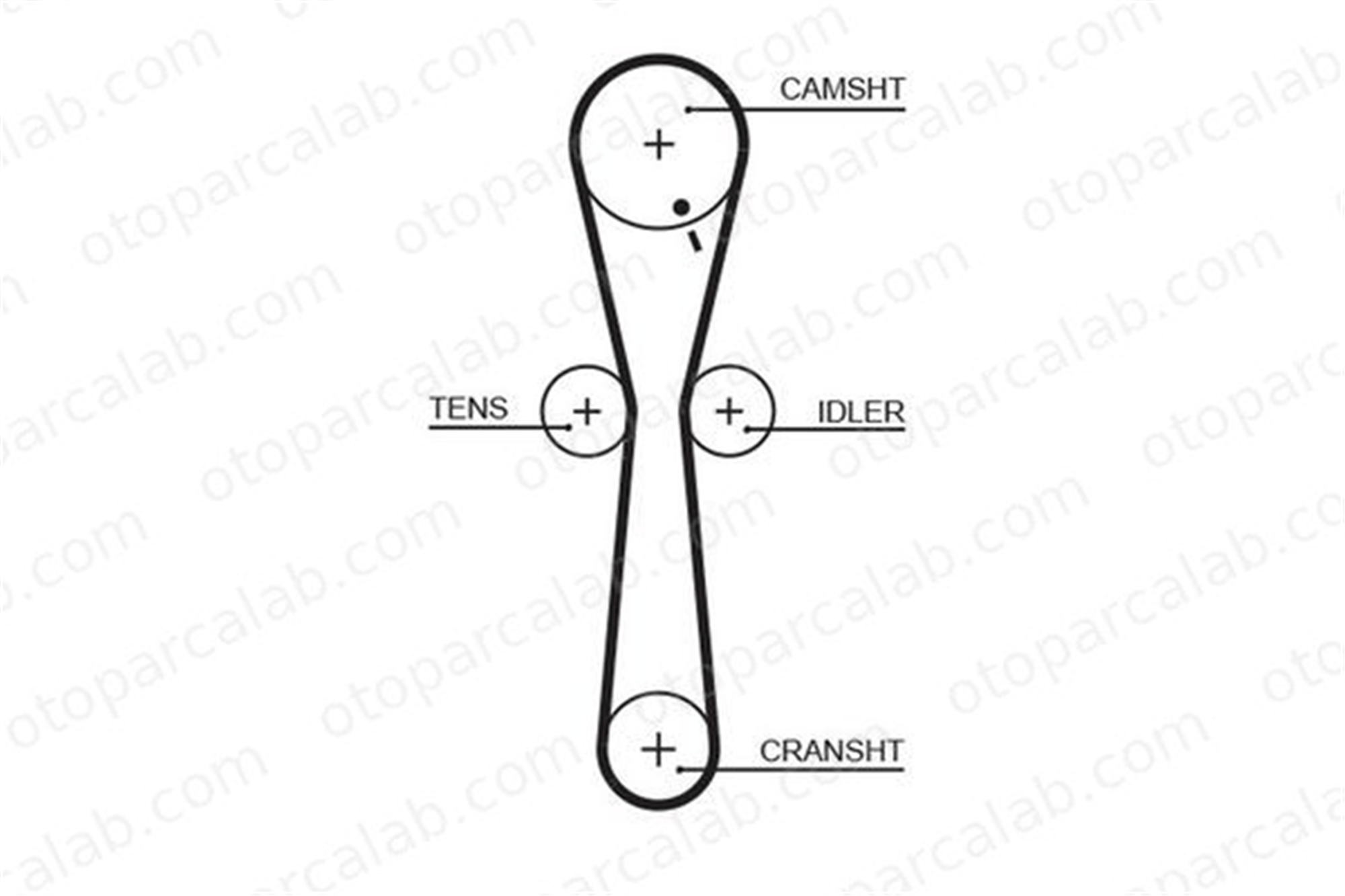 GATES 5547XS Triger Kayışı MG MG ZR MG ZS GTB9005 LPN100760