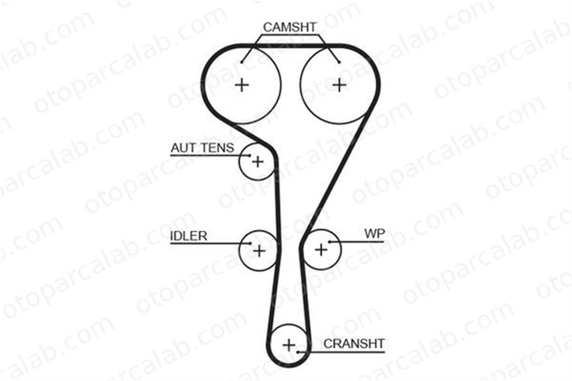 GATES 5550XS Triger Kayışı RENAULT LAGUNA II Grandtour MEGANE III Coupe 1680600Q0F 1680600Q2G